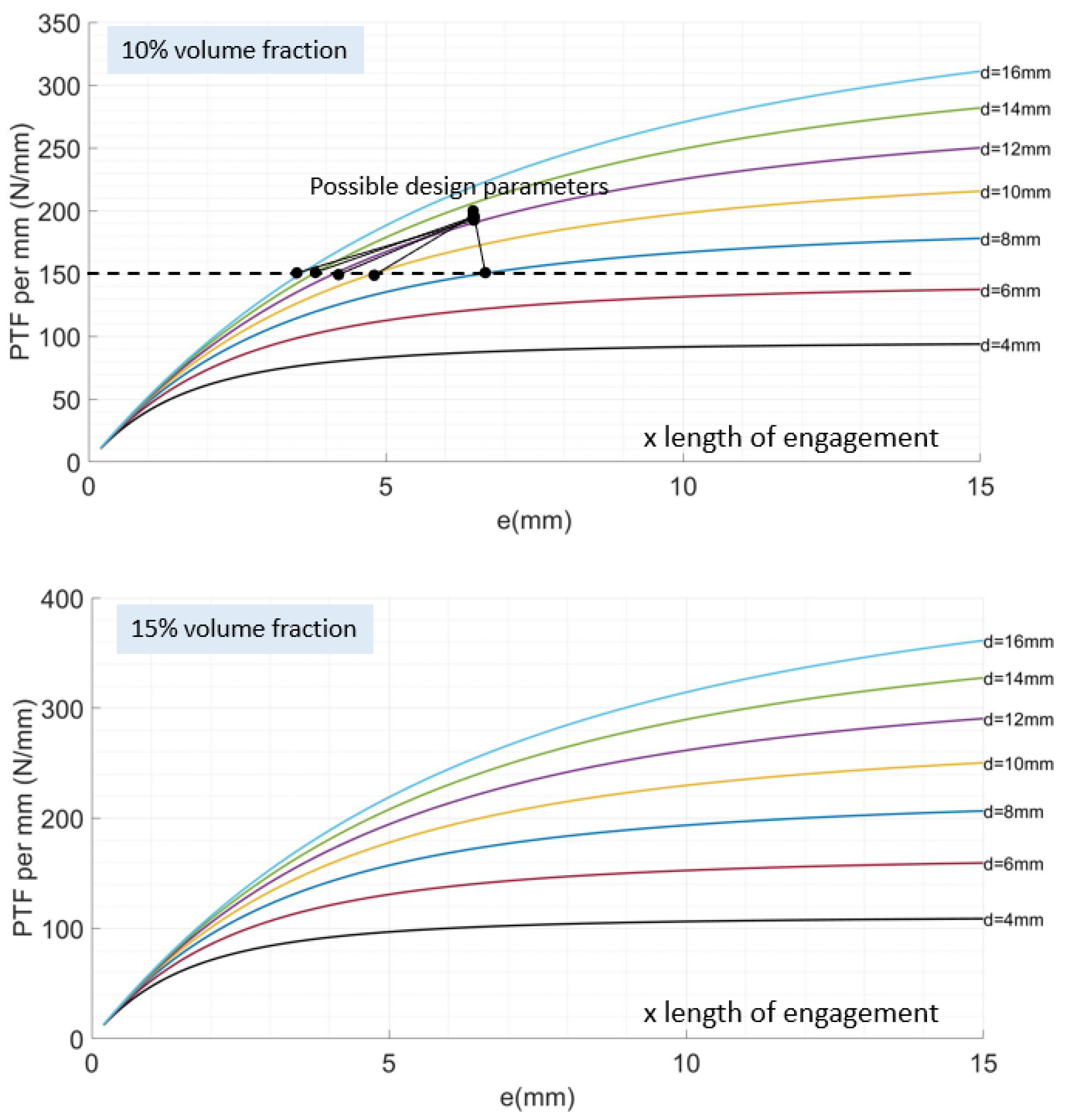 Applsci 14 04378 g017