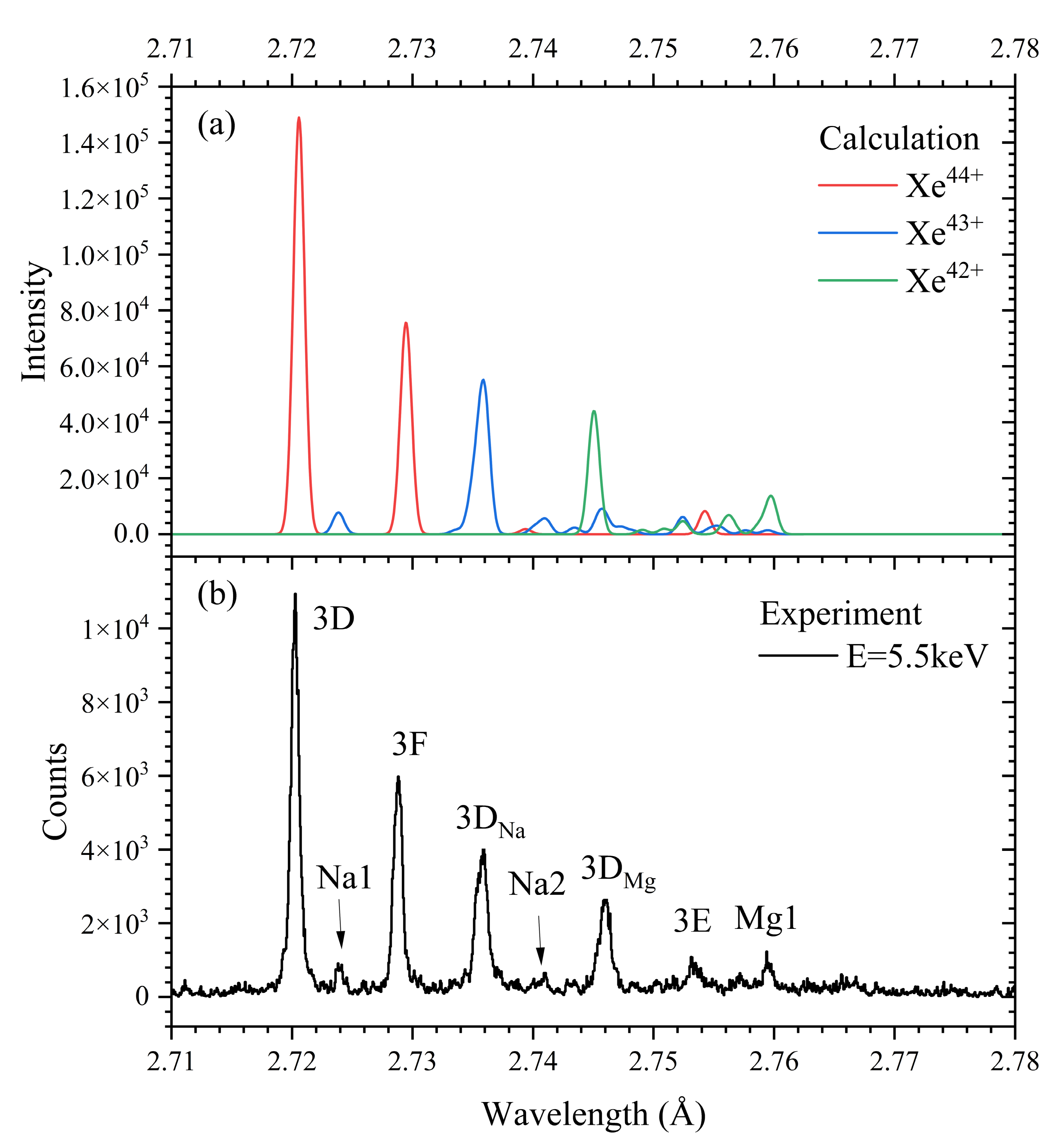 Applsci 14 04381 g001