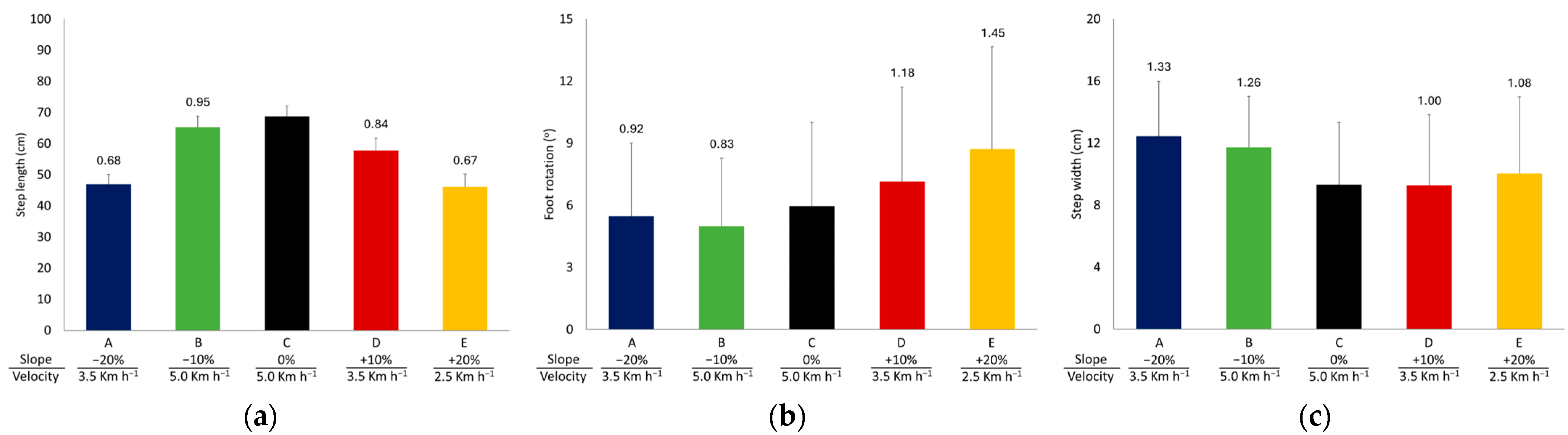 Applsci 14 04383 g004