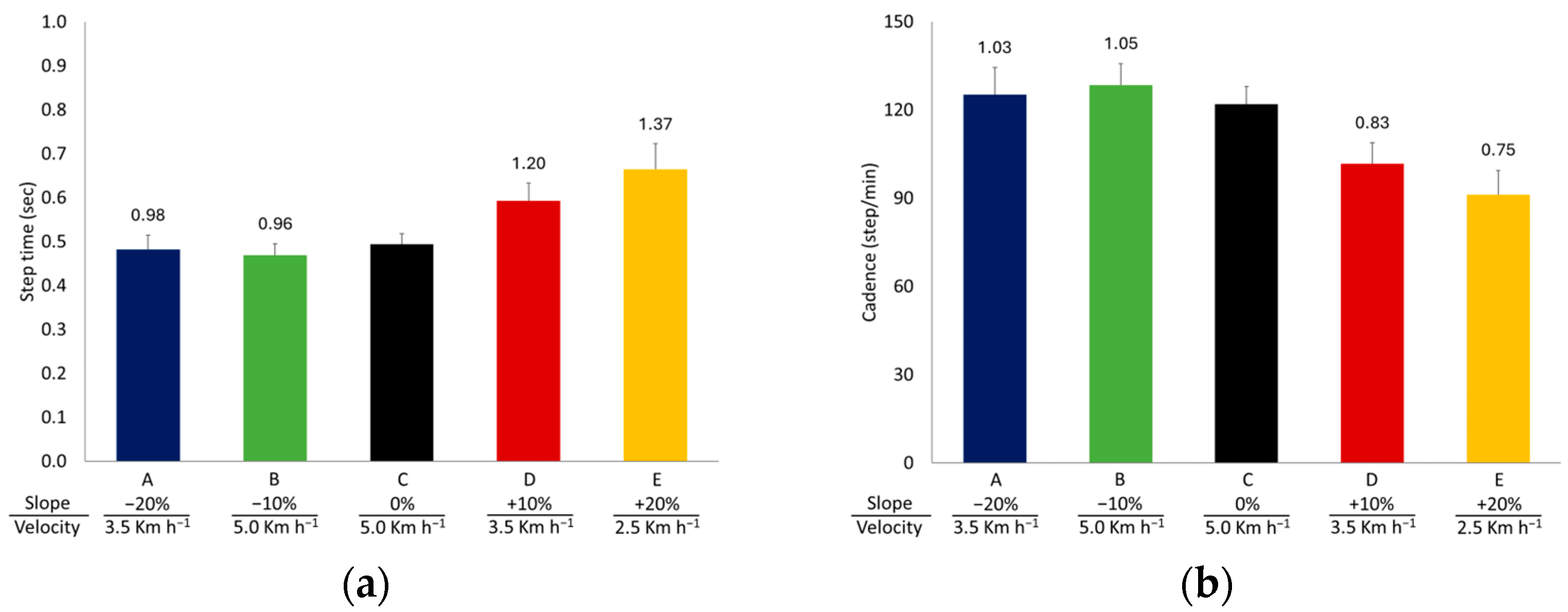 Applsci 14 04383 g005