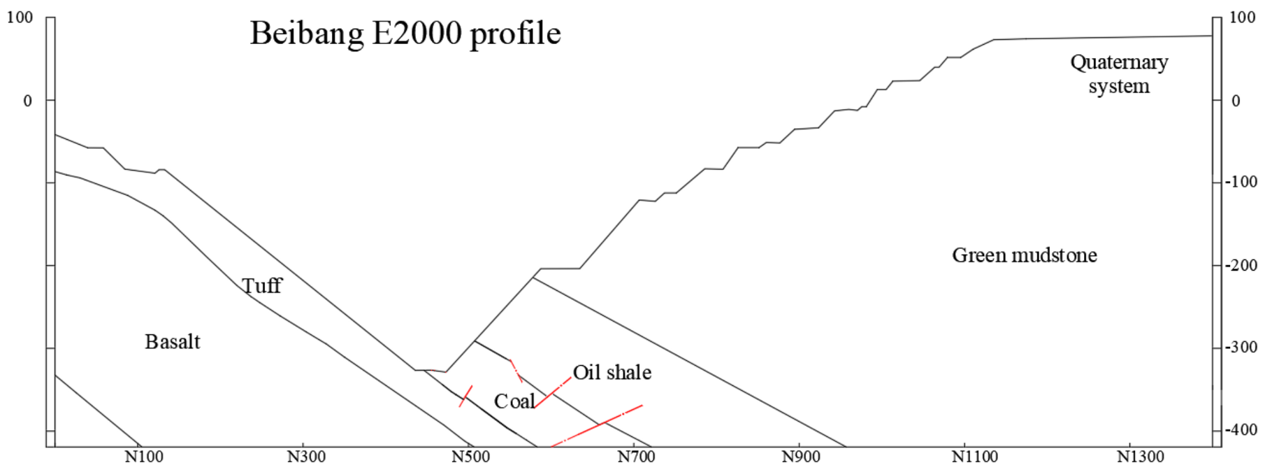Applsci 14 04384 g001