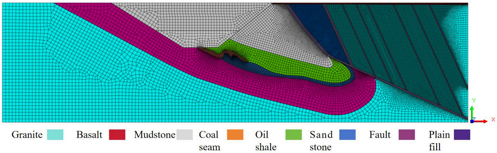 Applsci 14 04384 g002