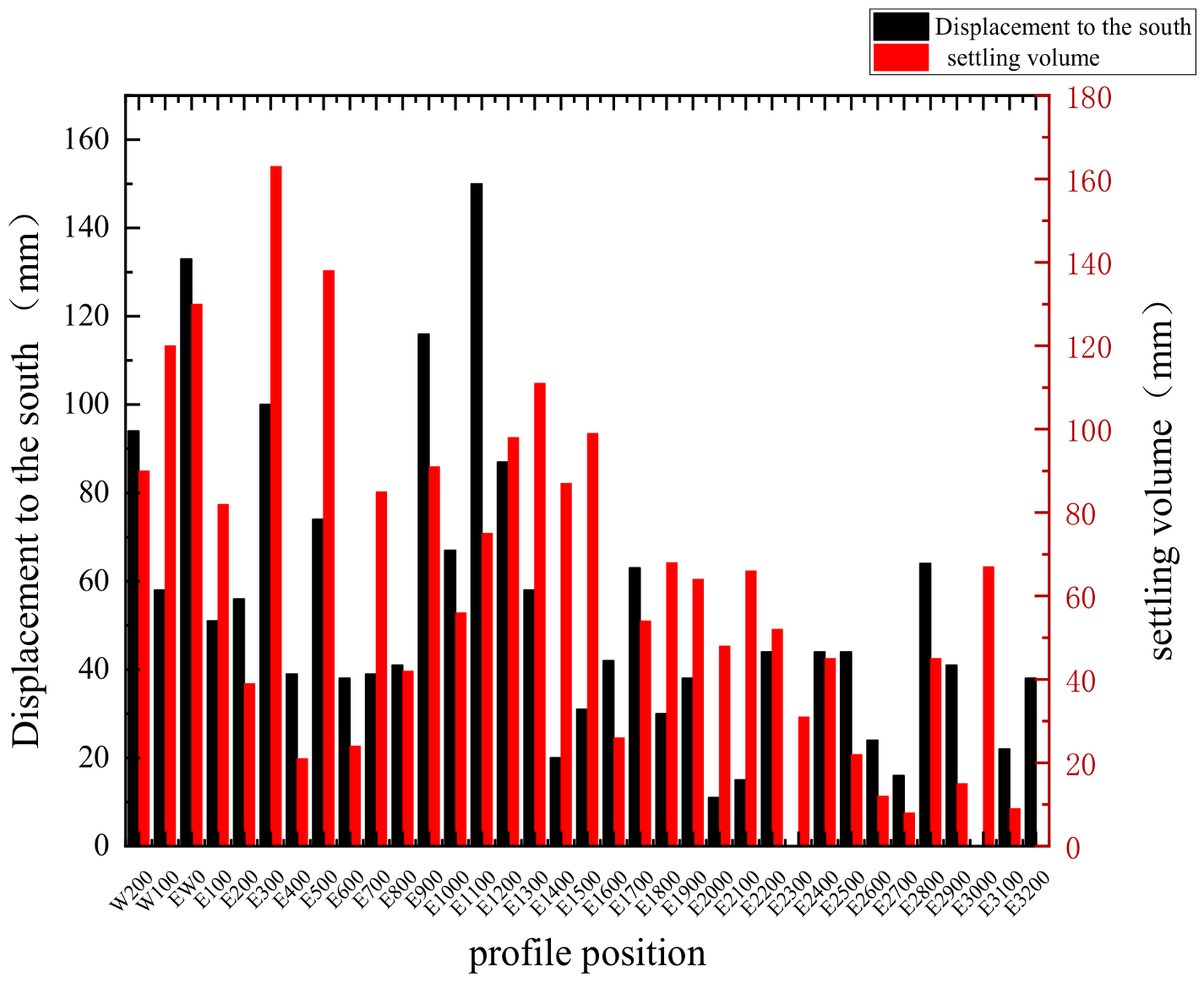 Applsci 14 04384 g003