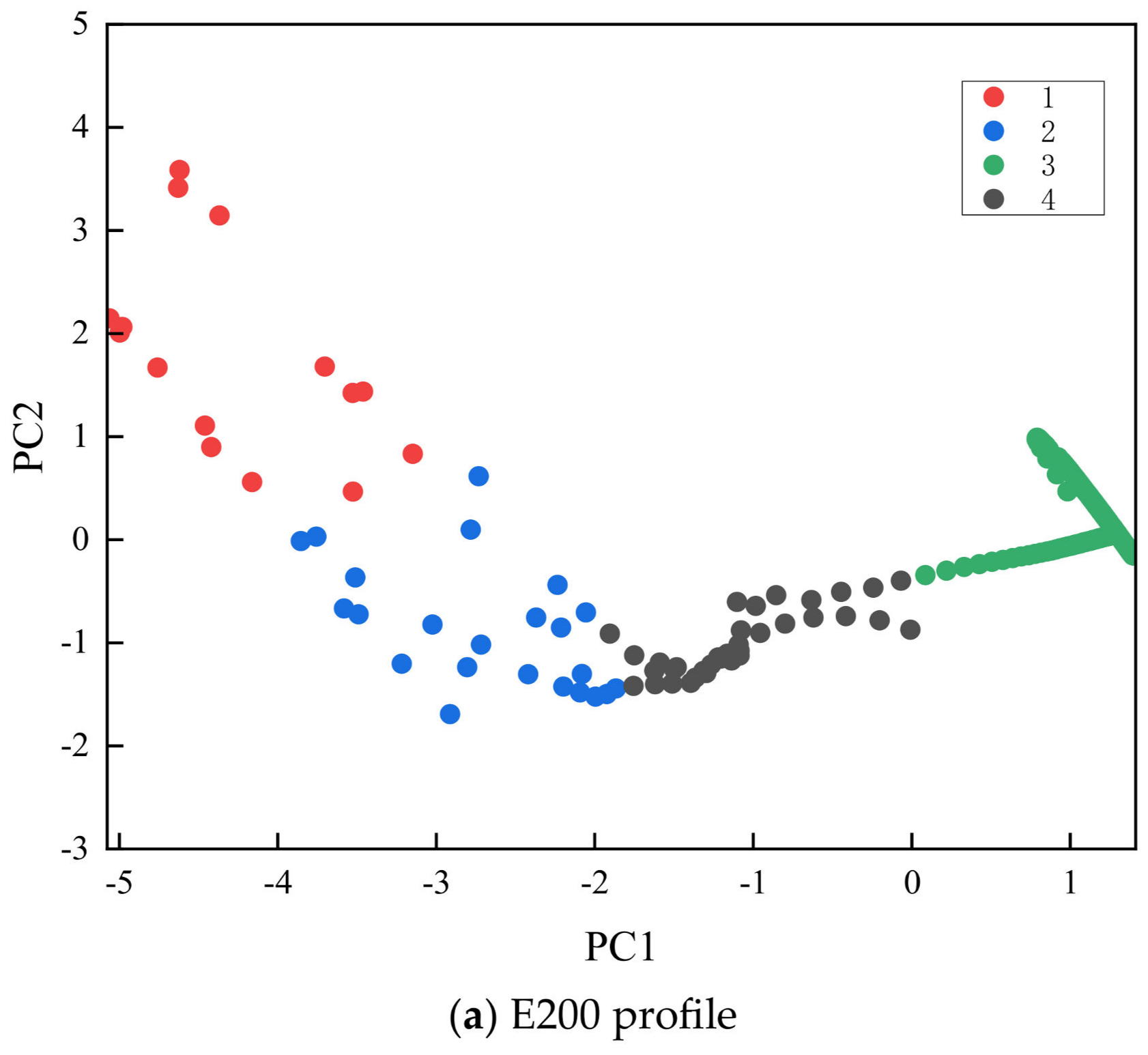 Applsci 14 04384 g007a