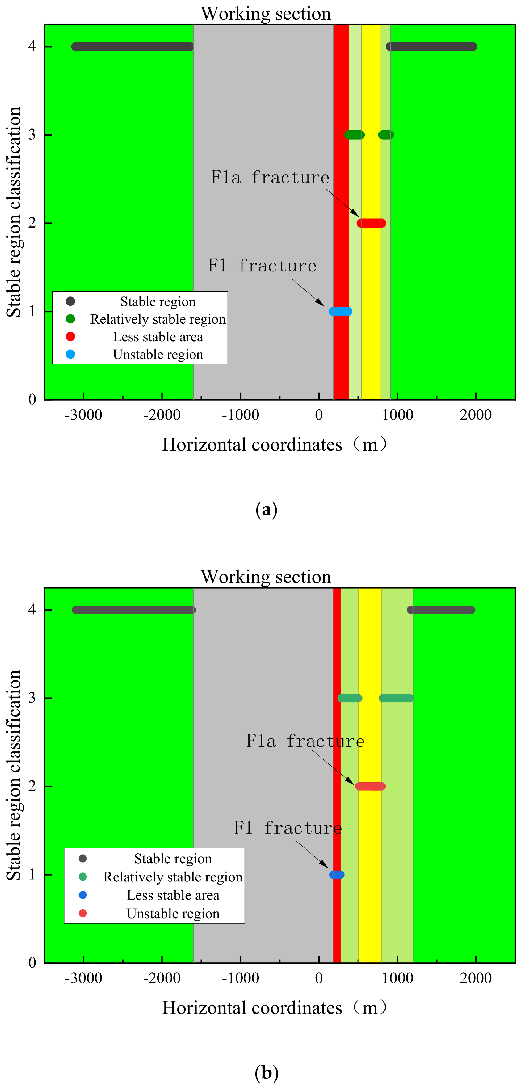 Applsci 14 04384 g008
