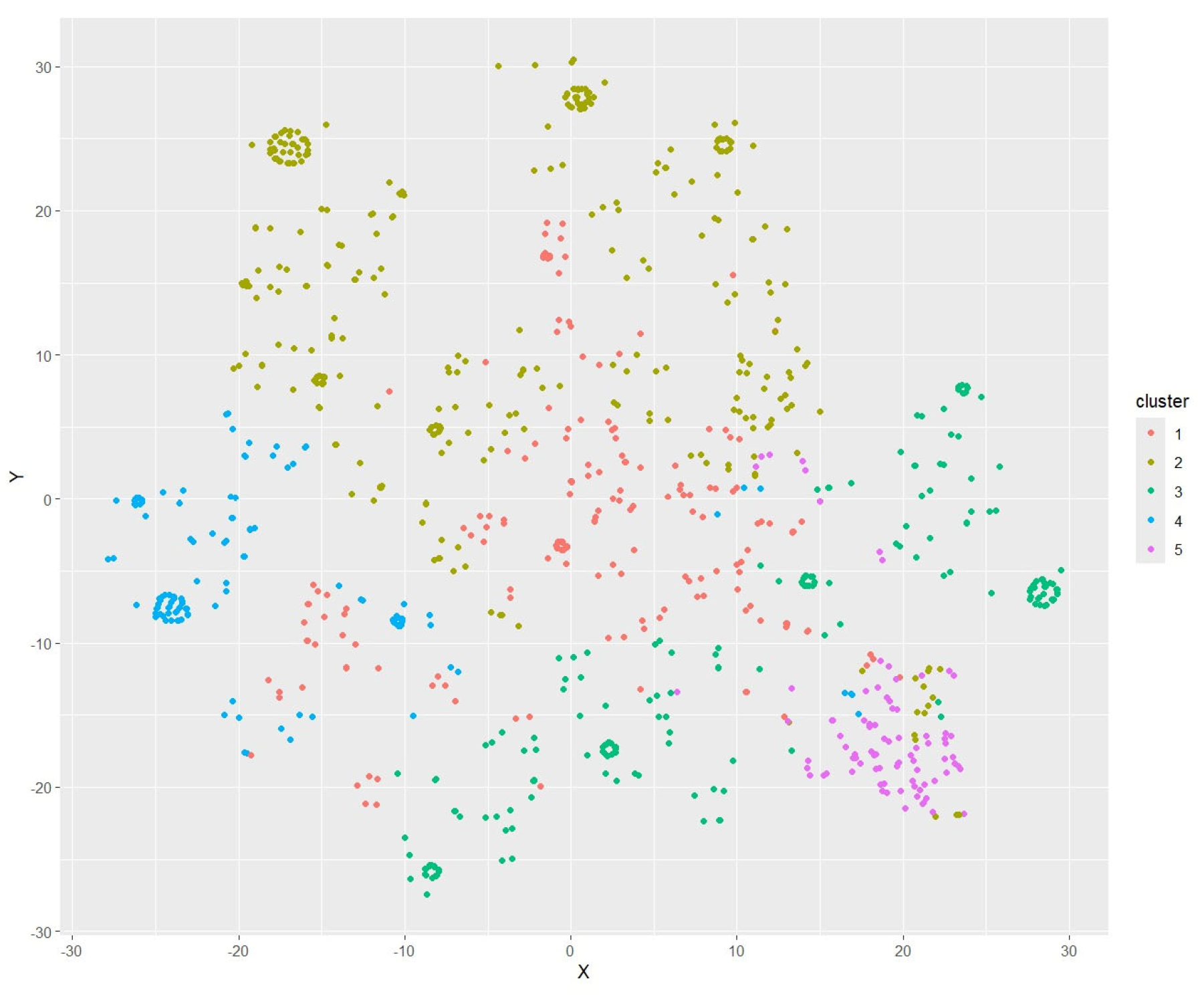 Applsci 14 04396 g004