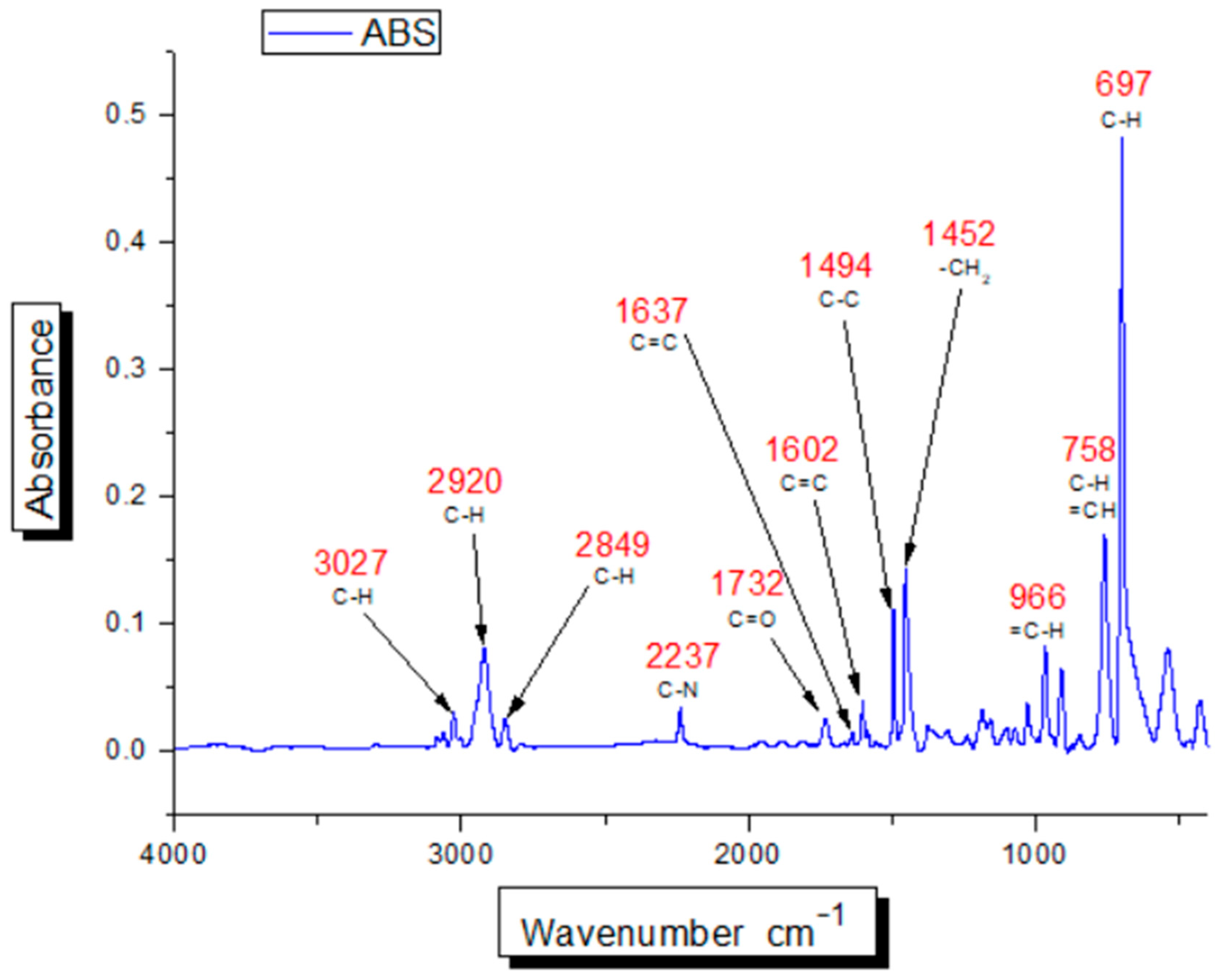 Applsci 14 04407 g004