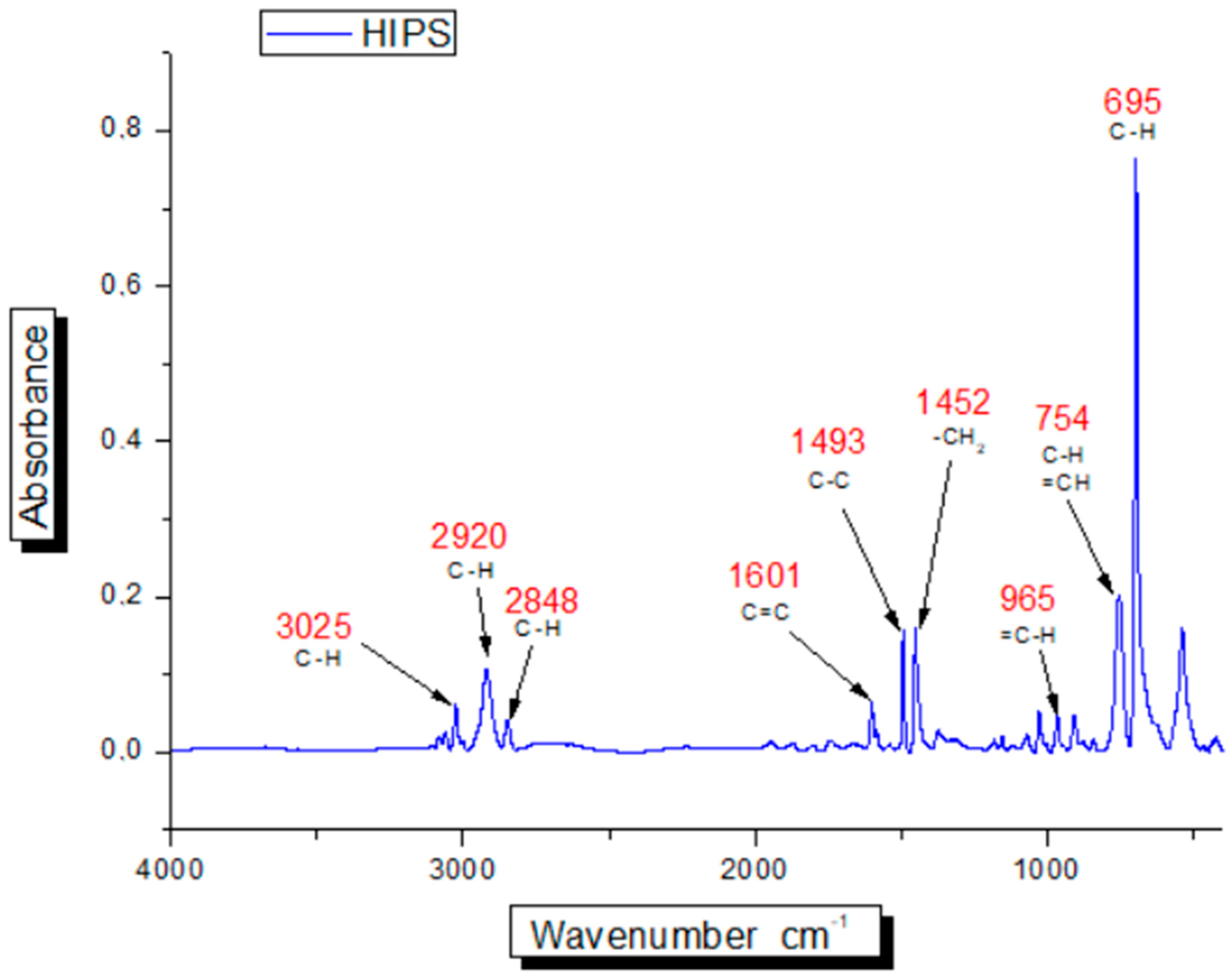 Applsci 14 04407 g005