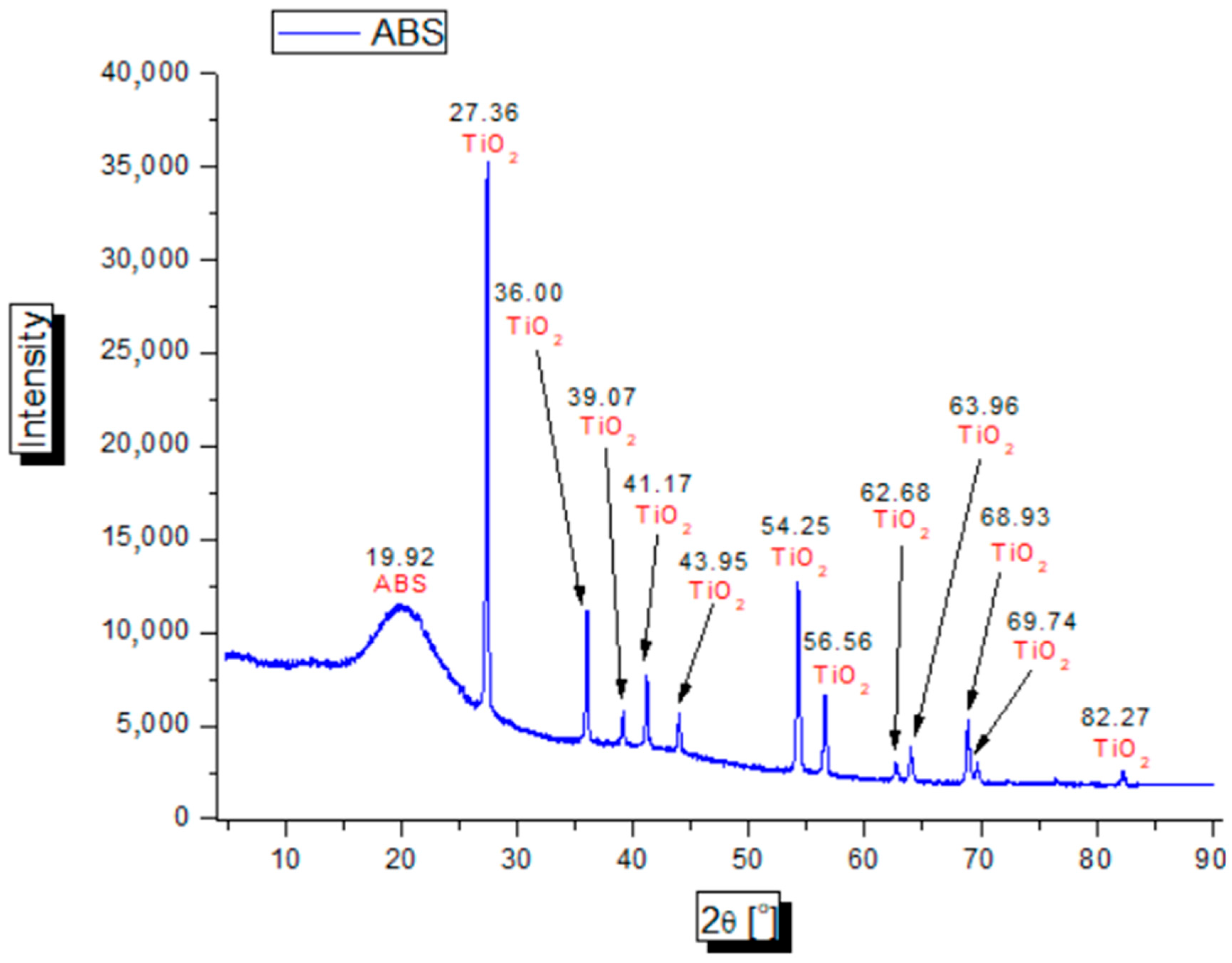 Applsci 14 04407 g010