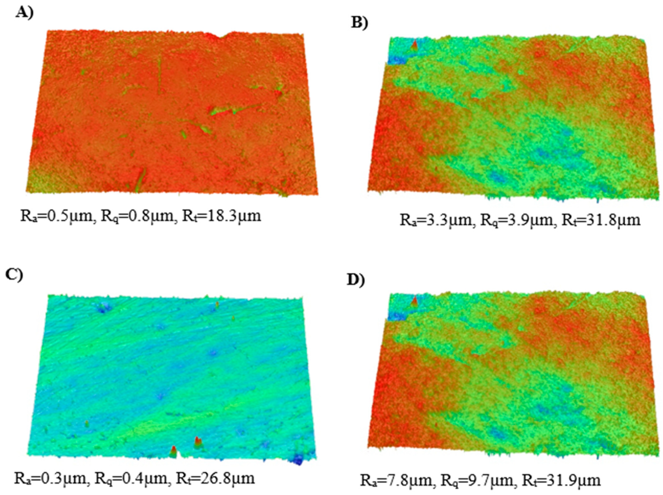 Applsci 14 04407 g013