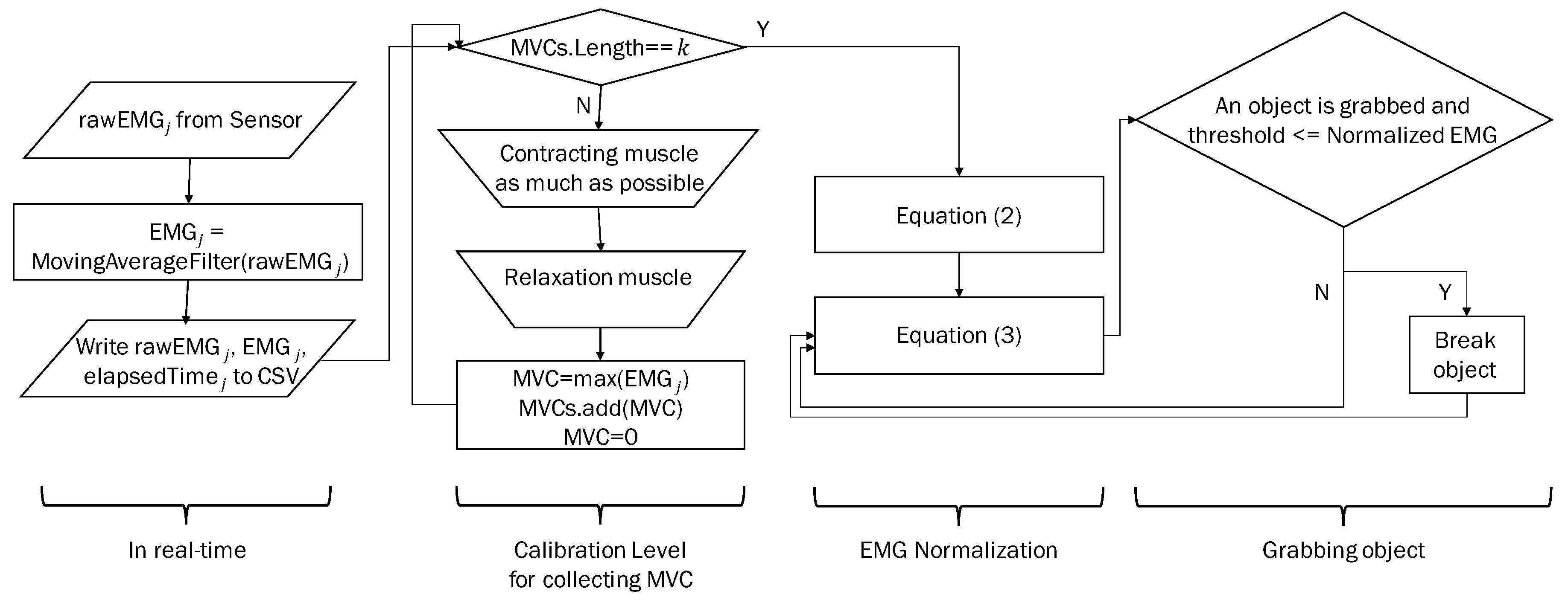 Applsci 14 04415 g003