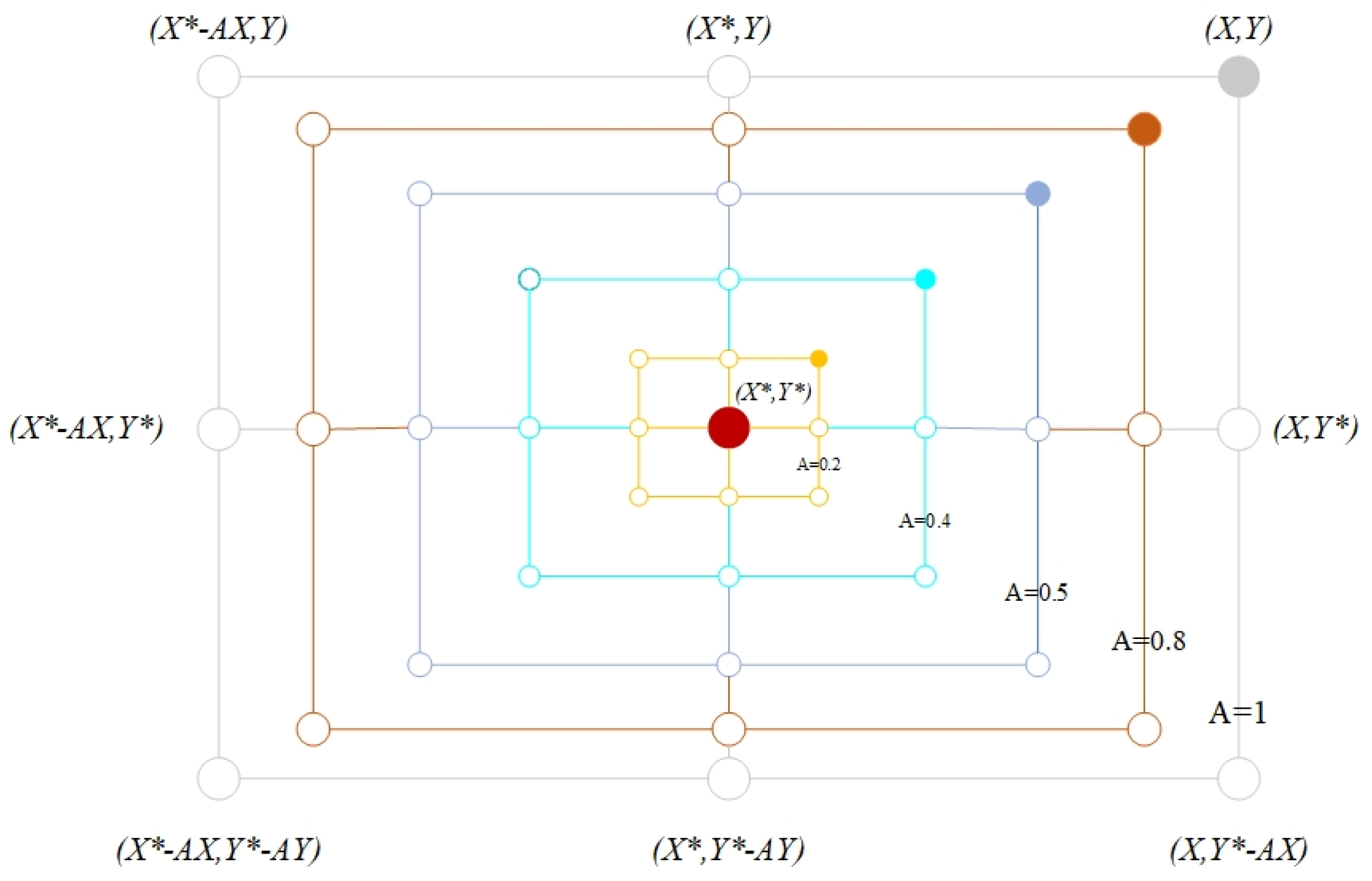 Applsci 14 04419 g003