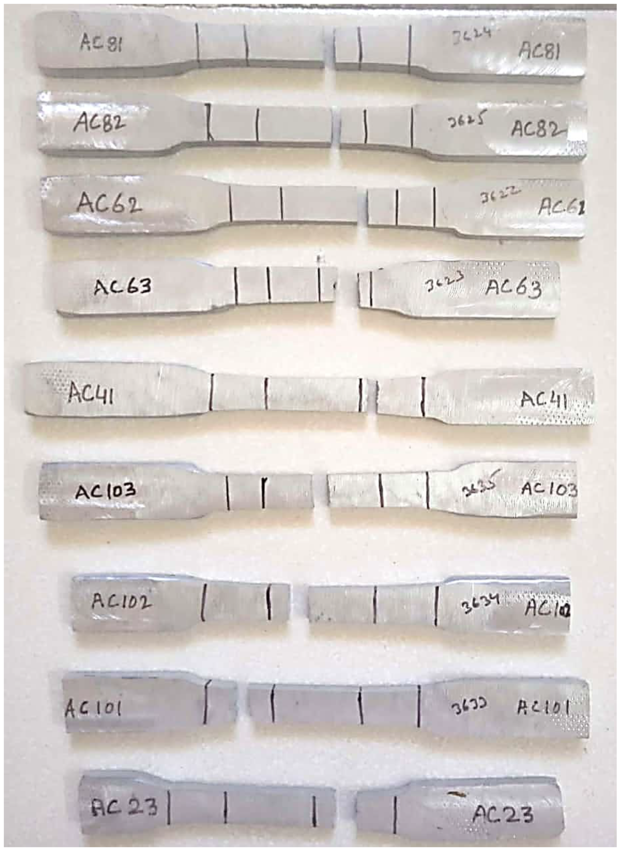 Applsci 14 04444 g007