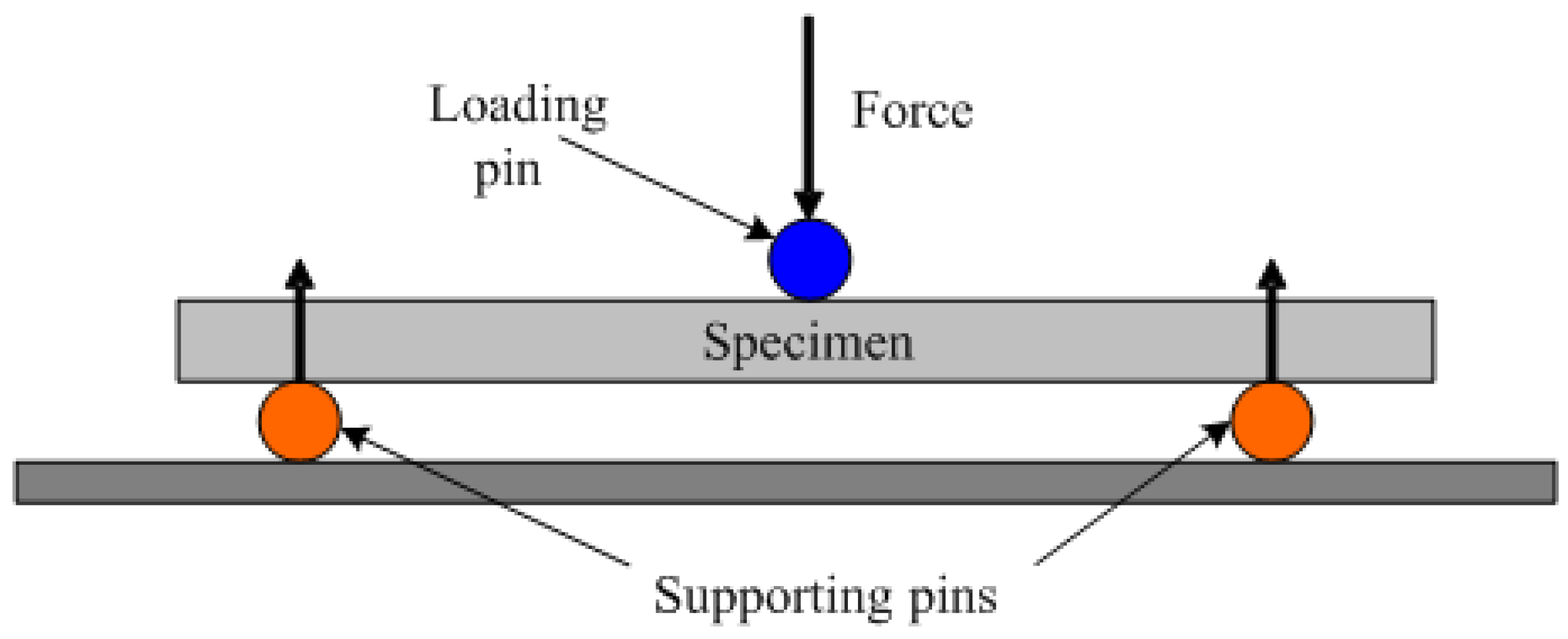 Applsci 14 04444 g009