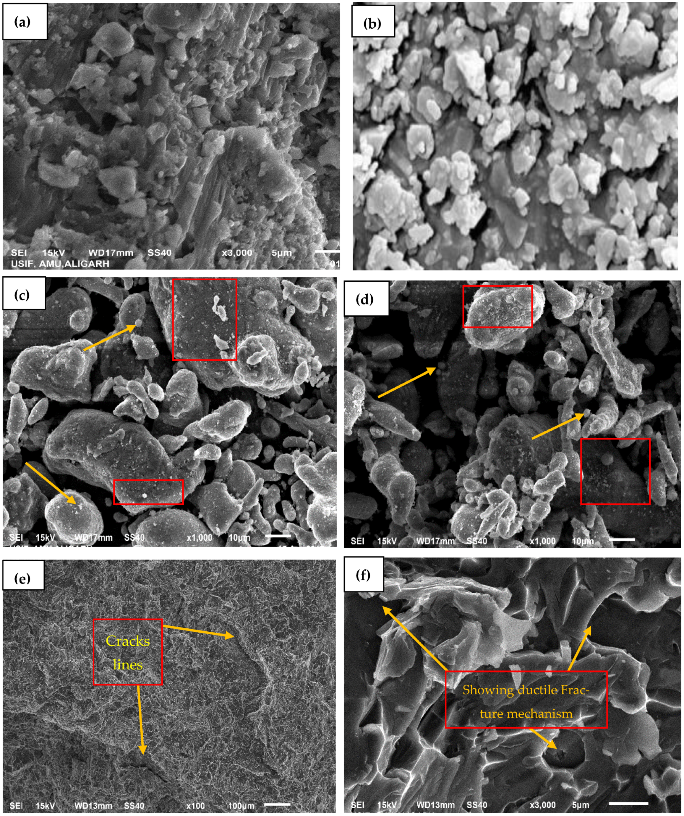 Applsci 14 04444 g018a