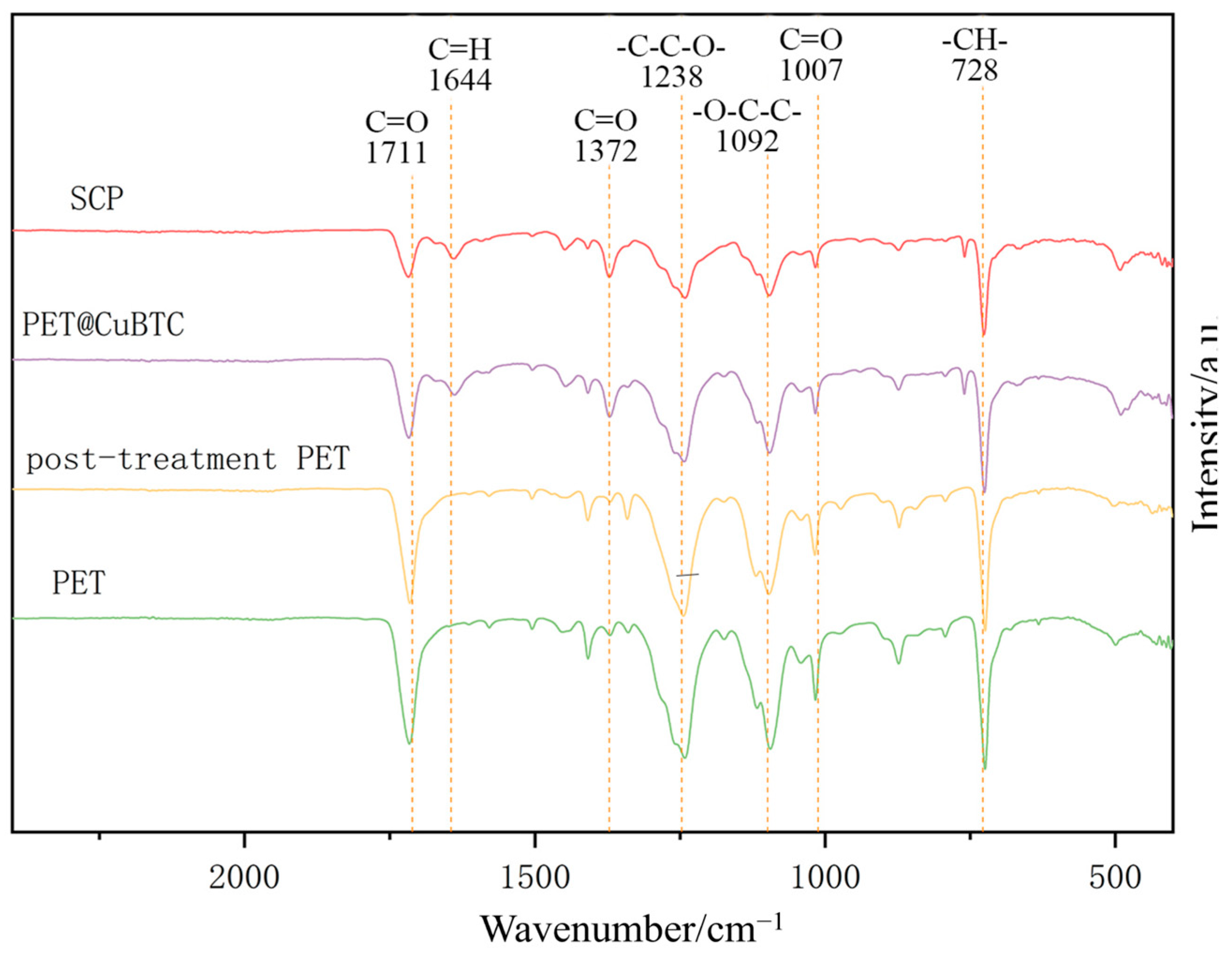 Applsci 14 04462 g008
