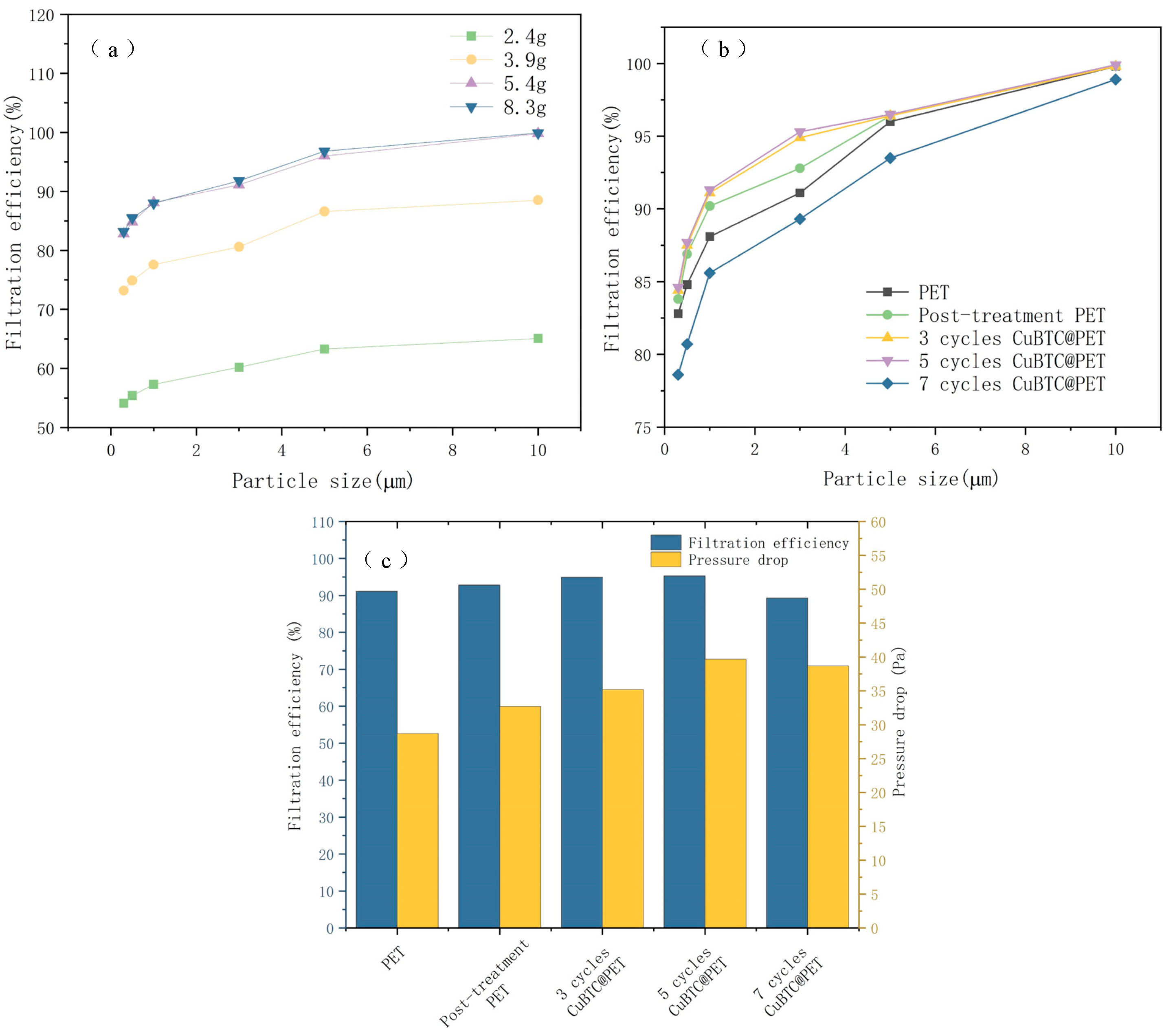 Applsci 14 04462 g014