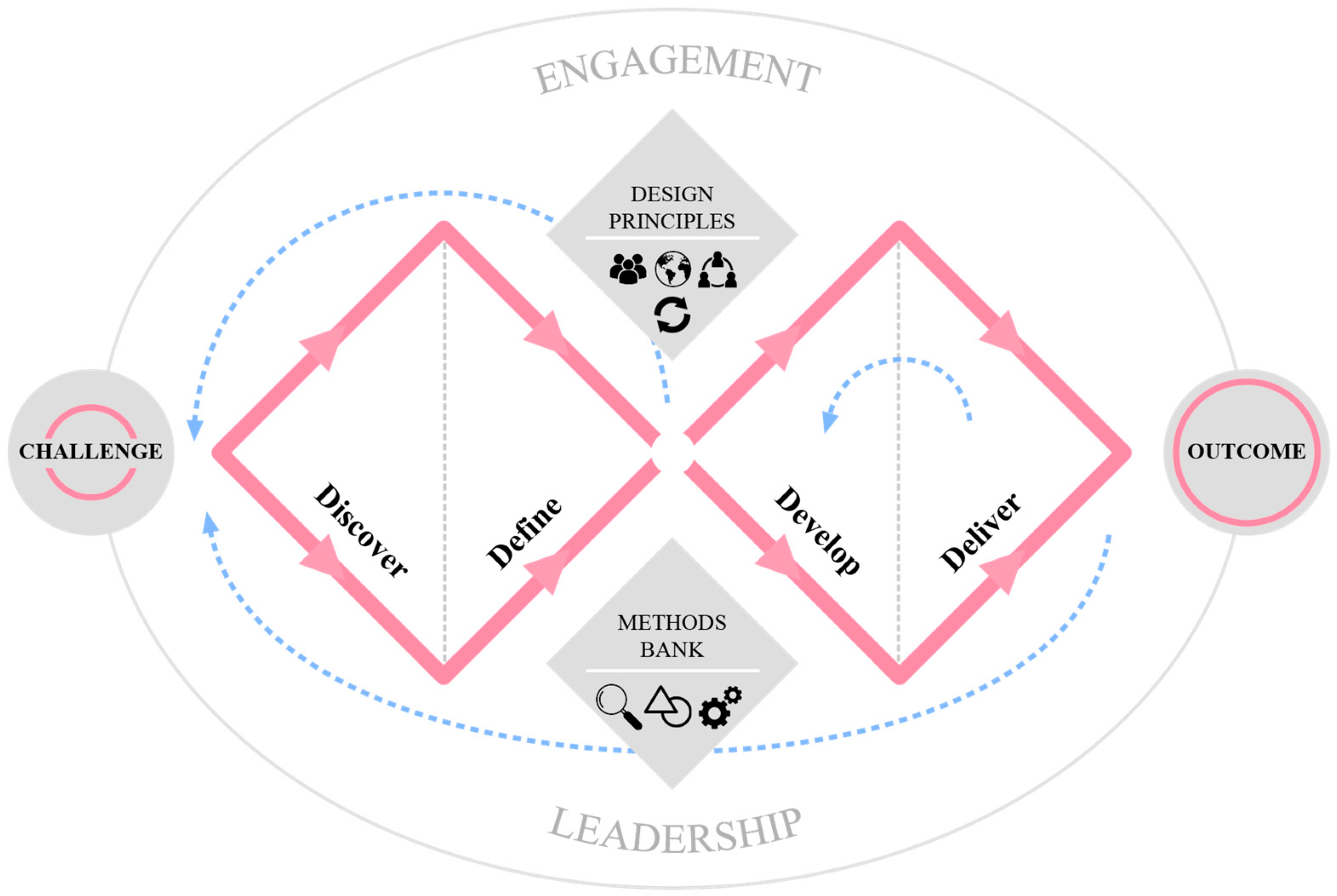 Applsci 14 04472 g001