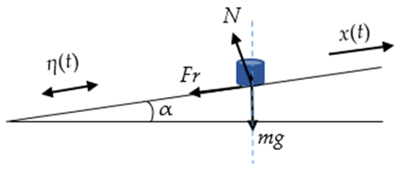 Applsci 14 04474 g001