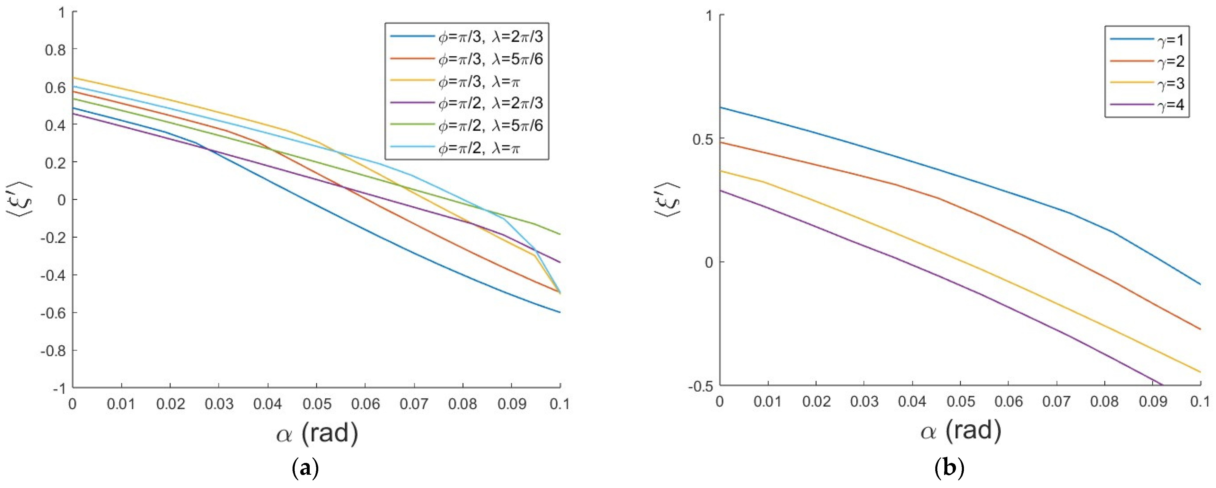 Applsci 14 04474 g009