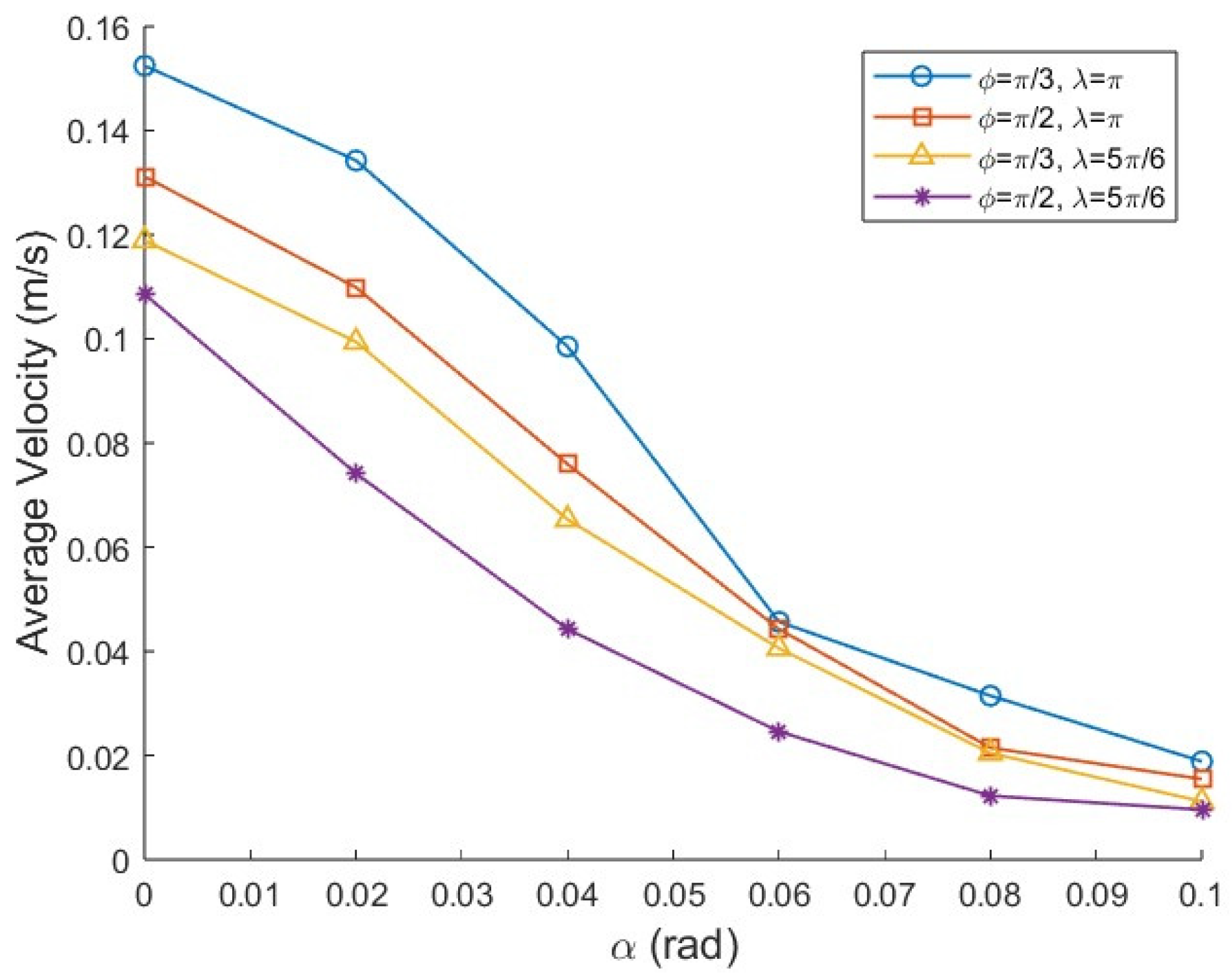 Applsci 14 04474 g012