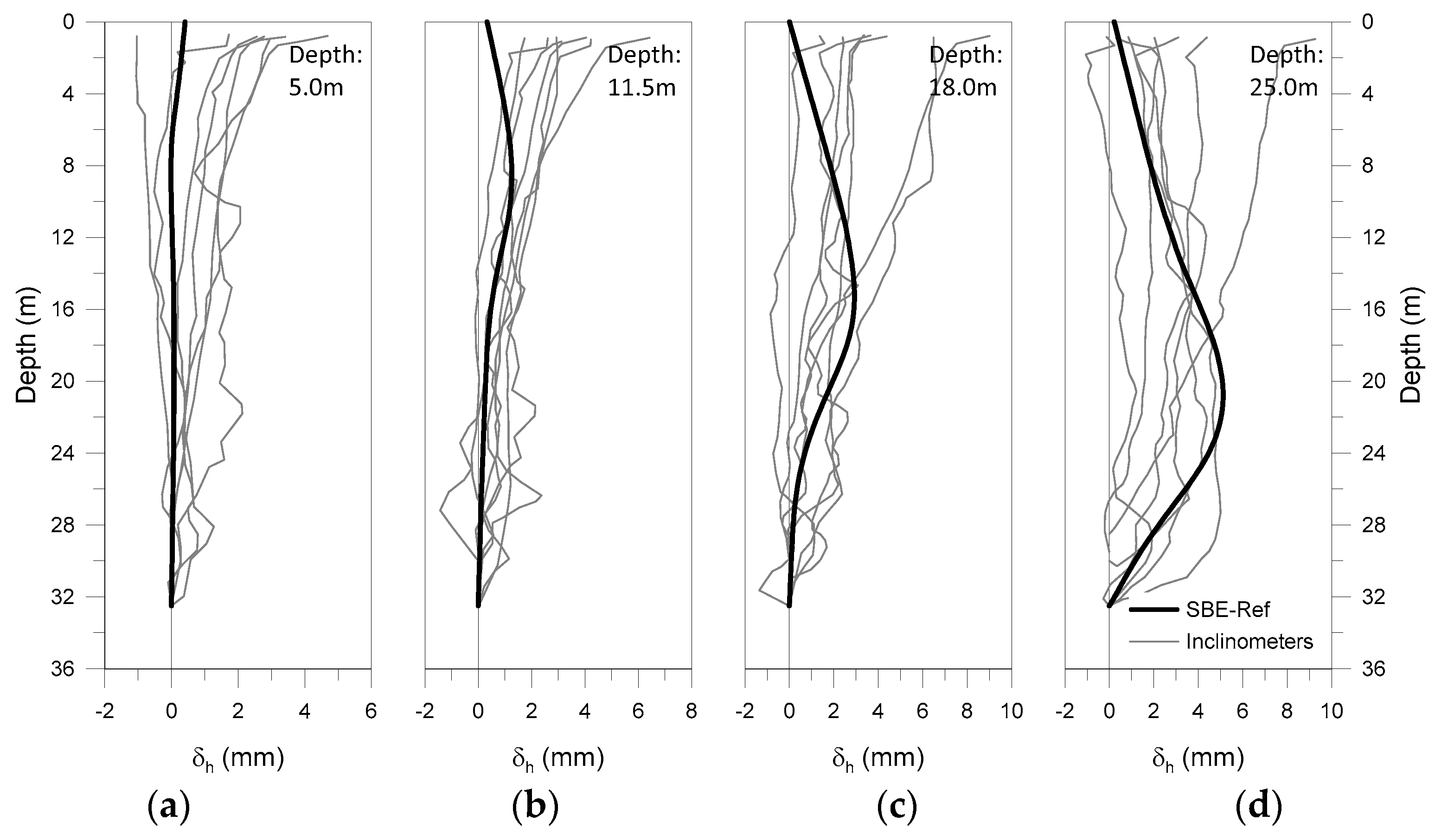 Applsci 14 04476 g004