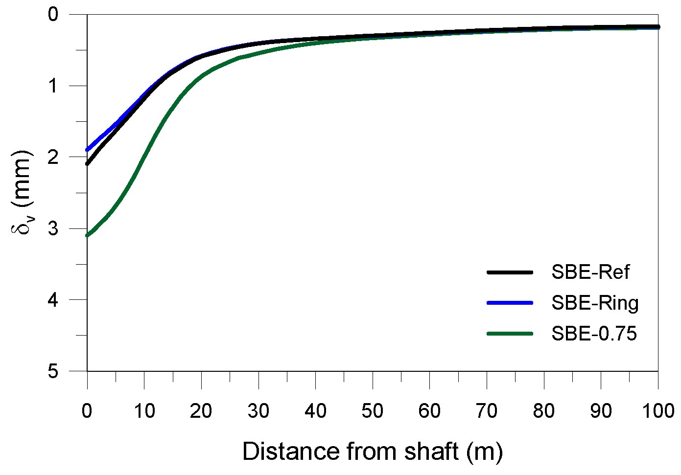 Applsci 14 04476 g006