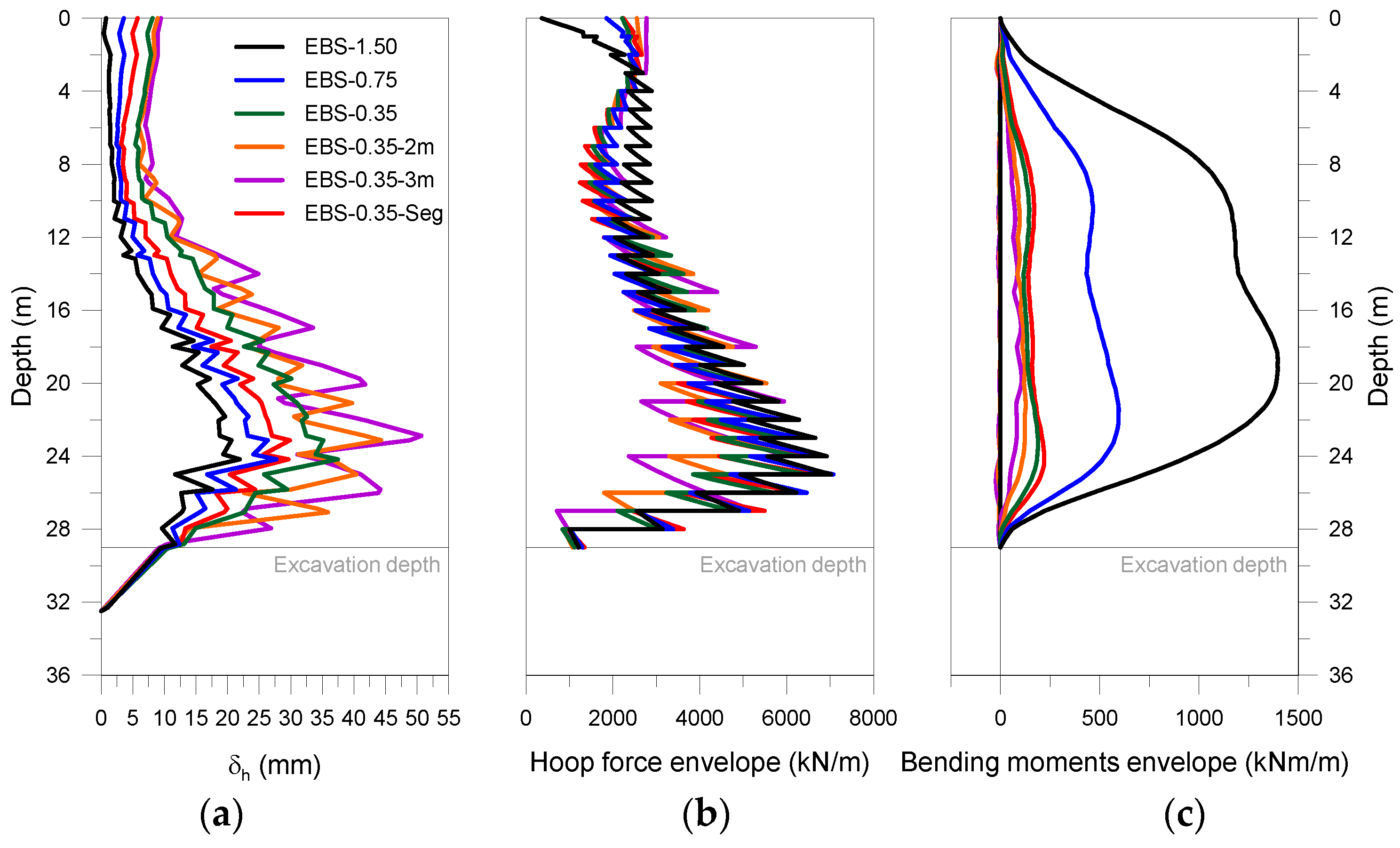 Applsci 14 04476 g007