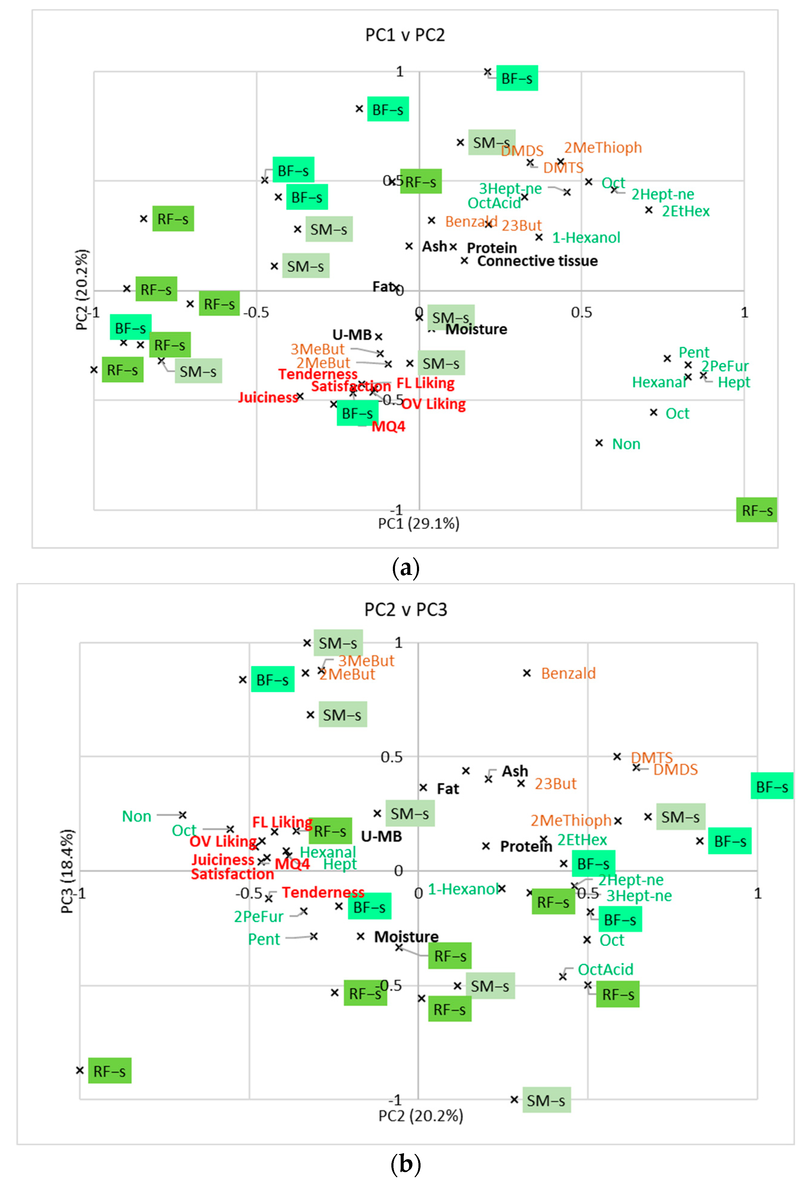 Applsci 14 04477 g004