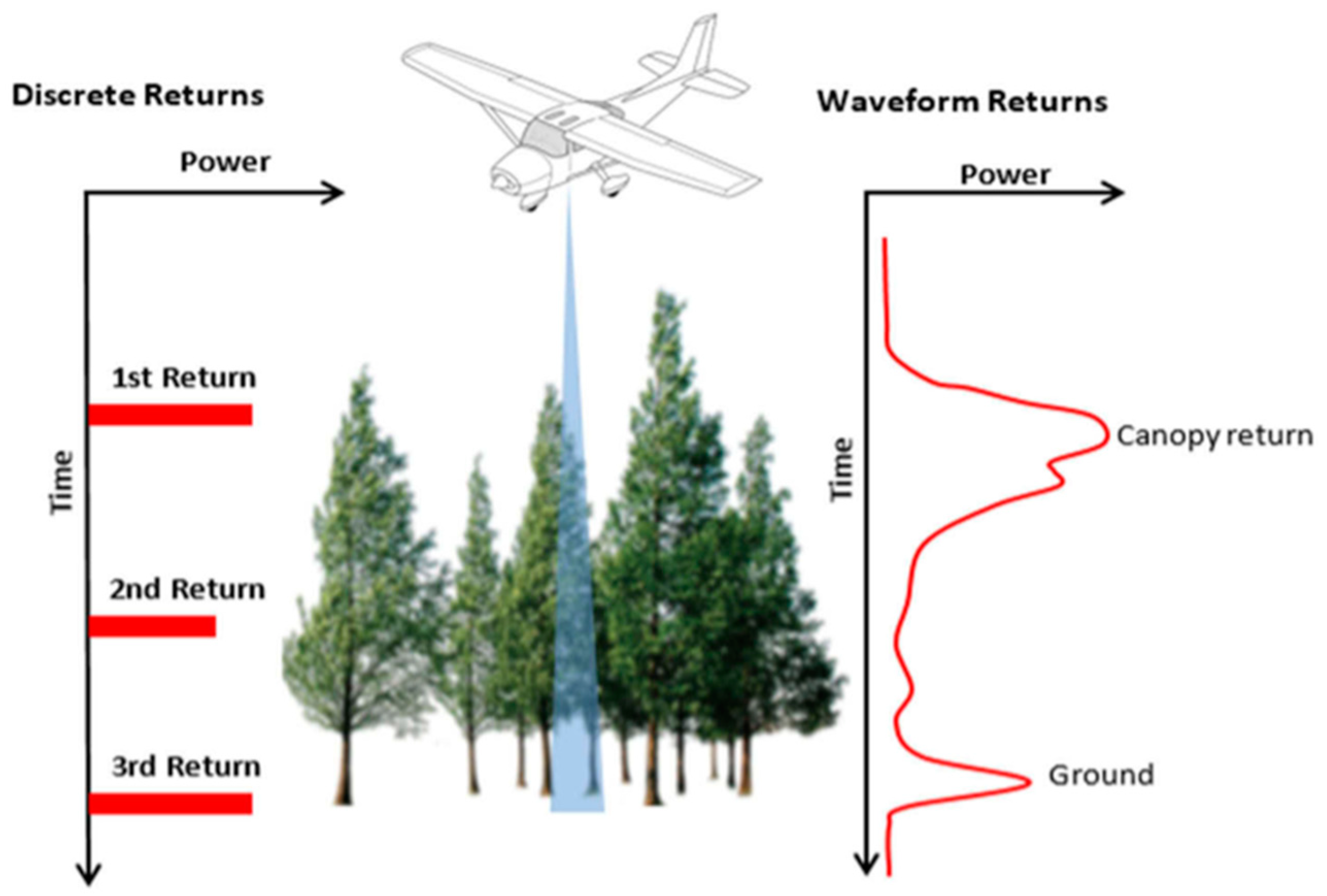 Applsci 14 04479 g001