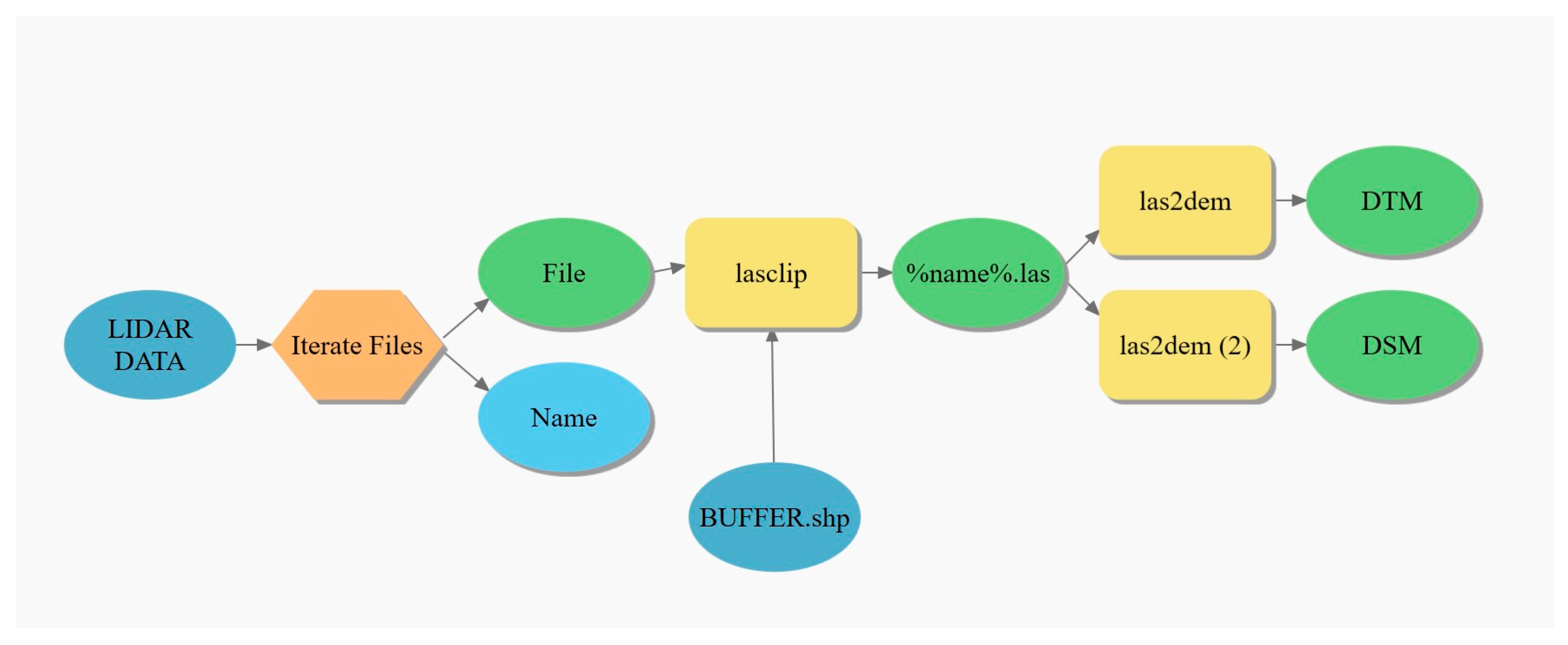 Applsci 14 04479 g003