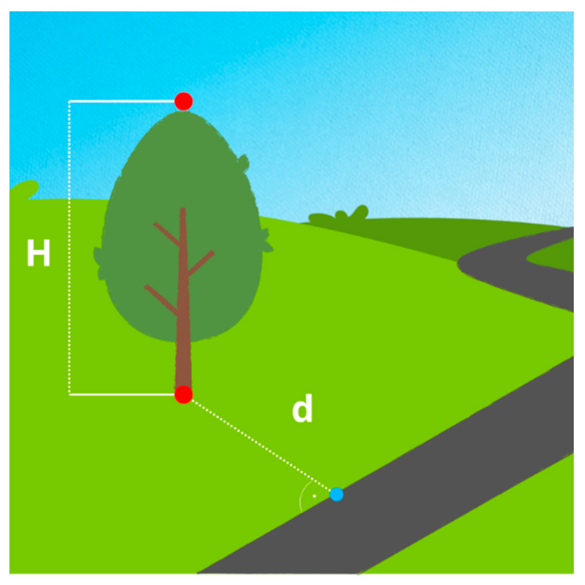 Applsci 14 04479 g006