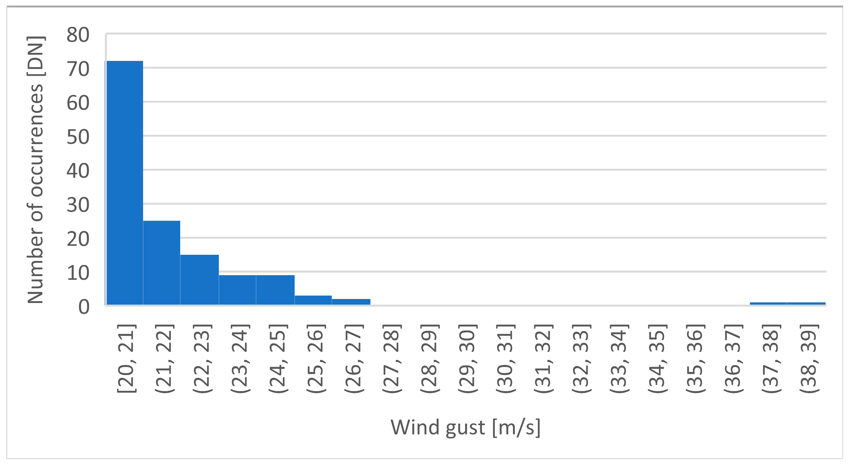 Applsci 14 04479 g009