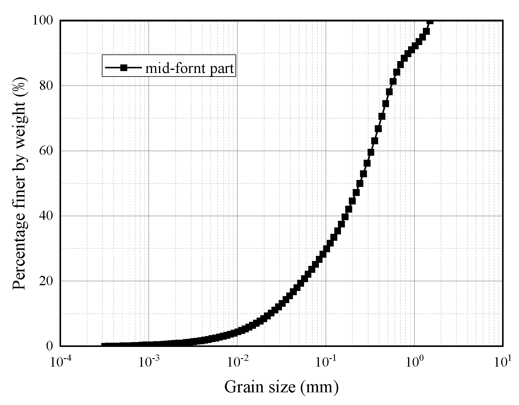 Applsci 14 04484 g005