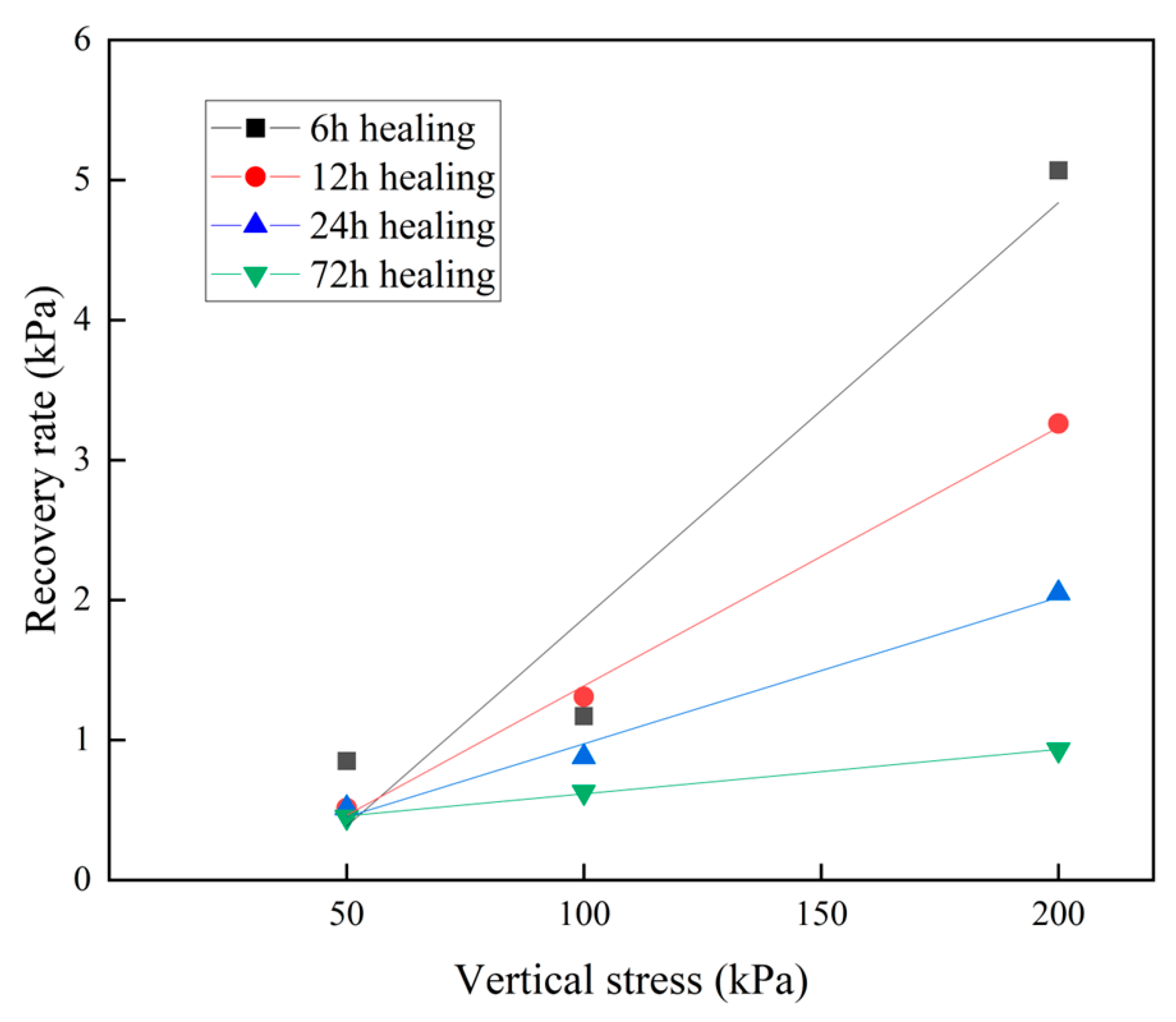 Applsci 14 04484 g011