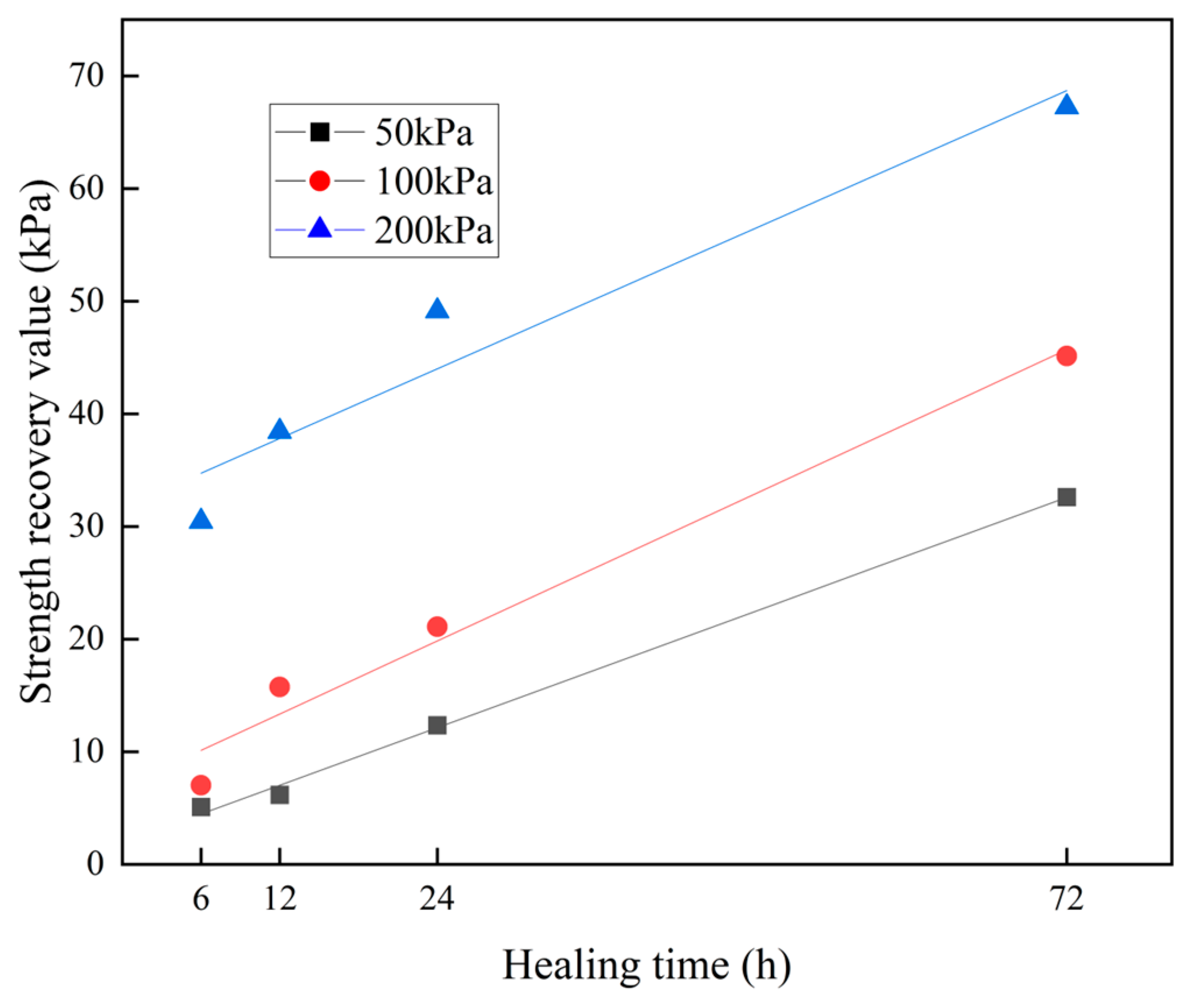 Applsci 14 04484 g013