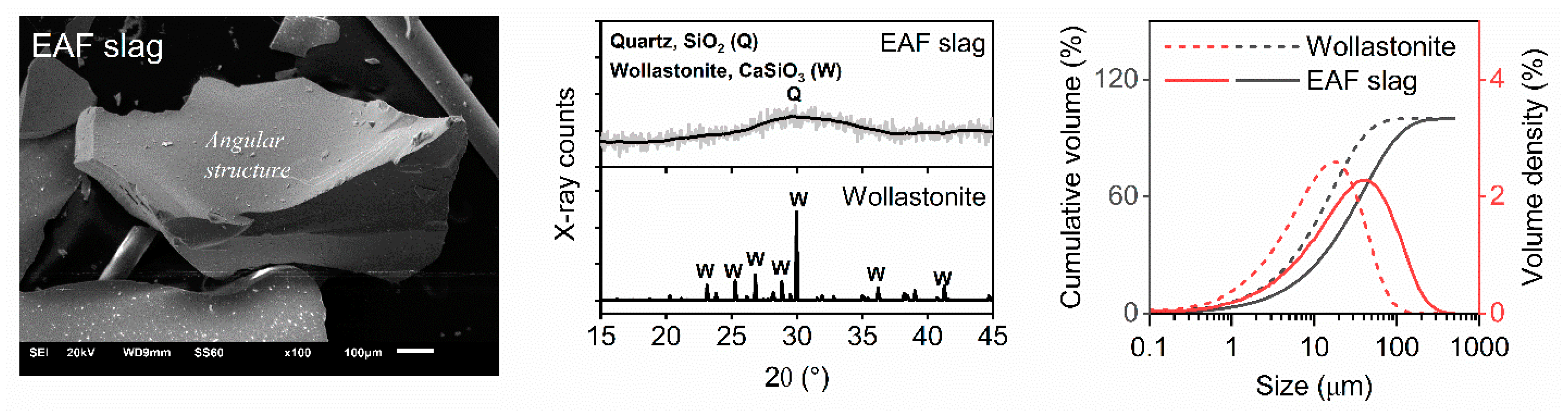 Applsci 14 04485 g001