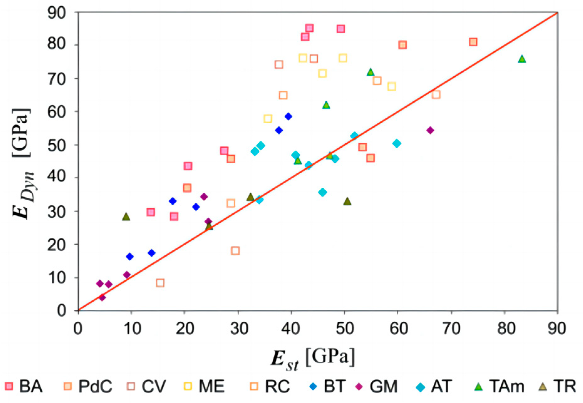 Applsci 14 04487 g004