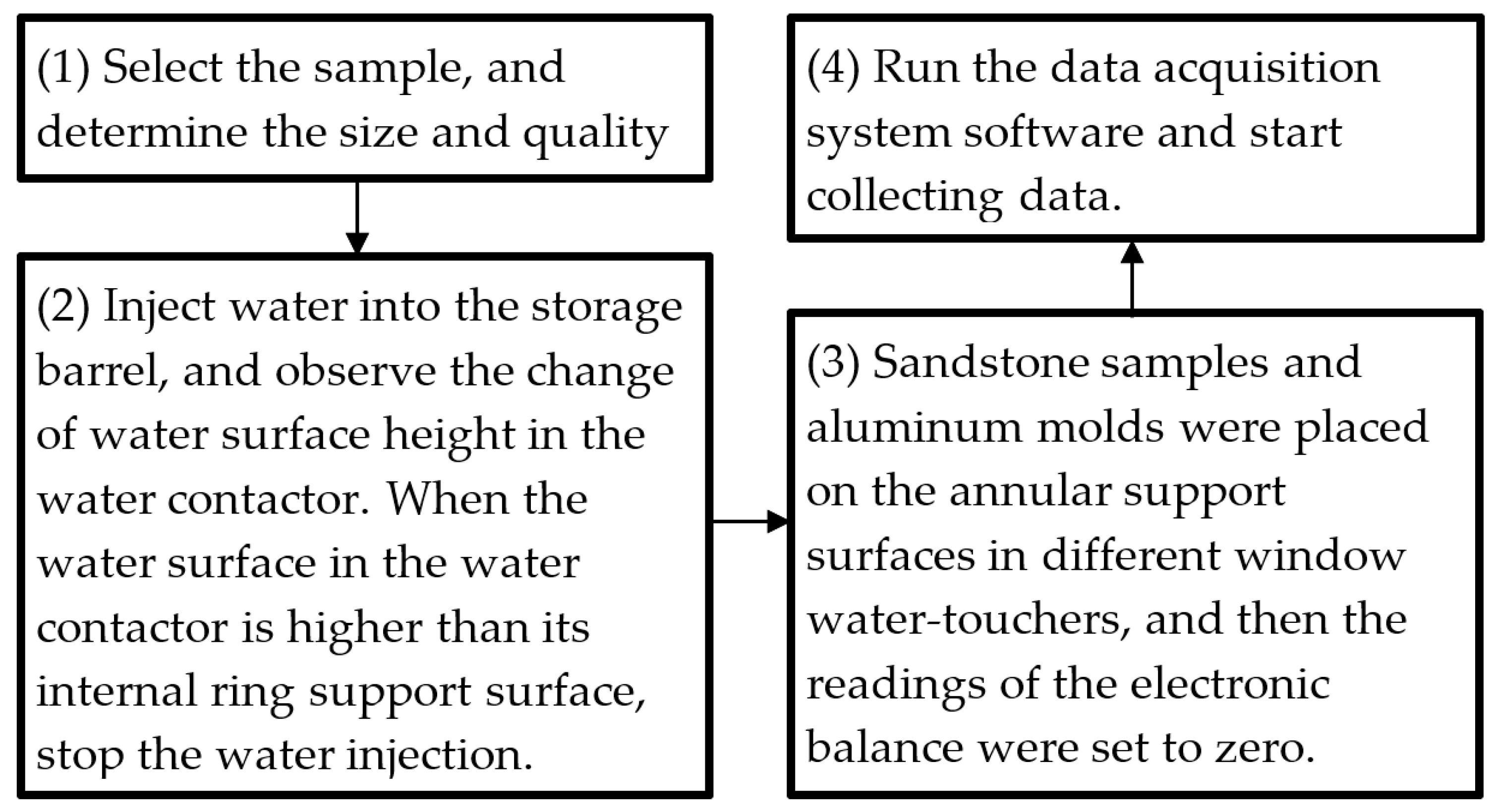 Applsci 14 04490 g009