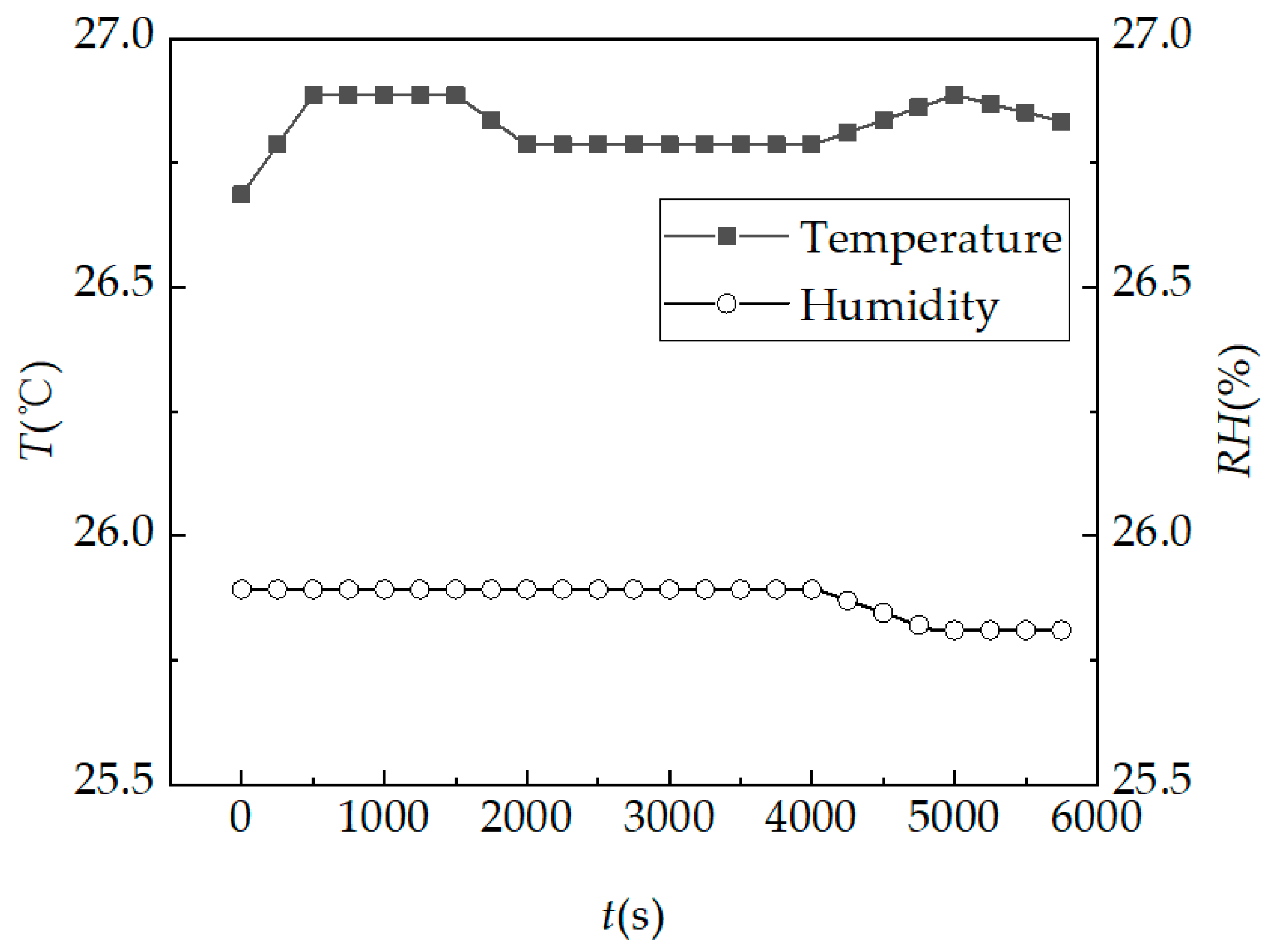 Applsci 14 04490 g011