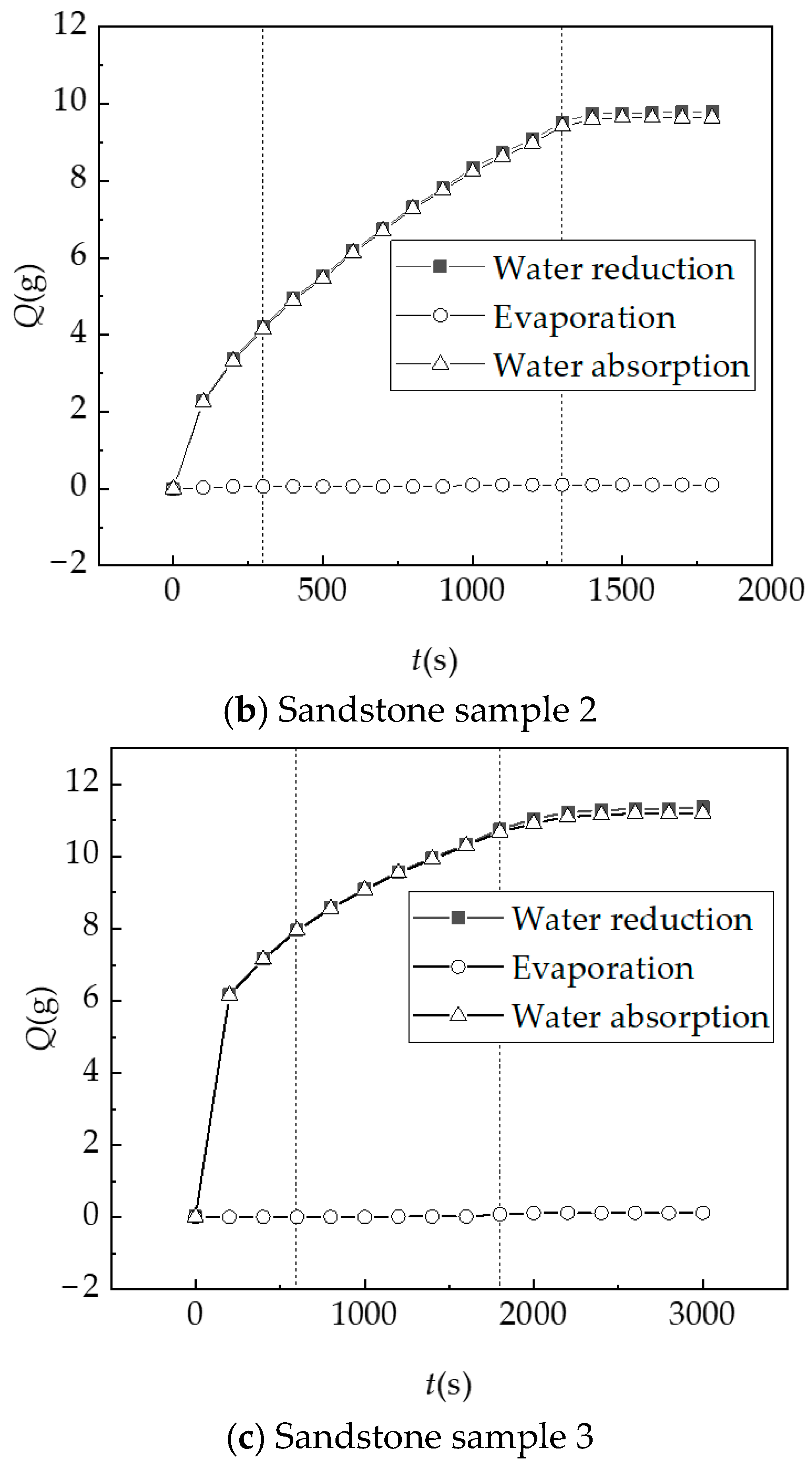 Applsci 14 04490 g012b