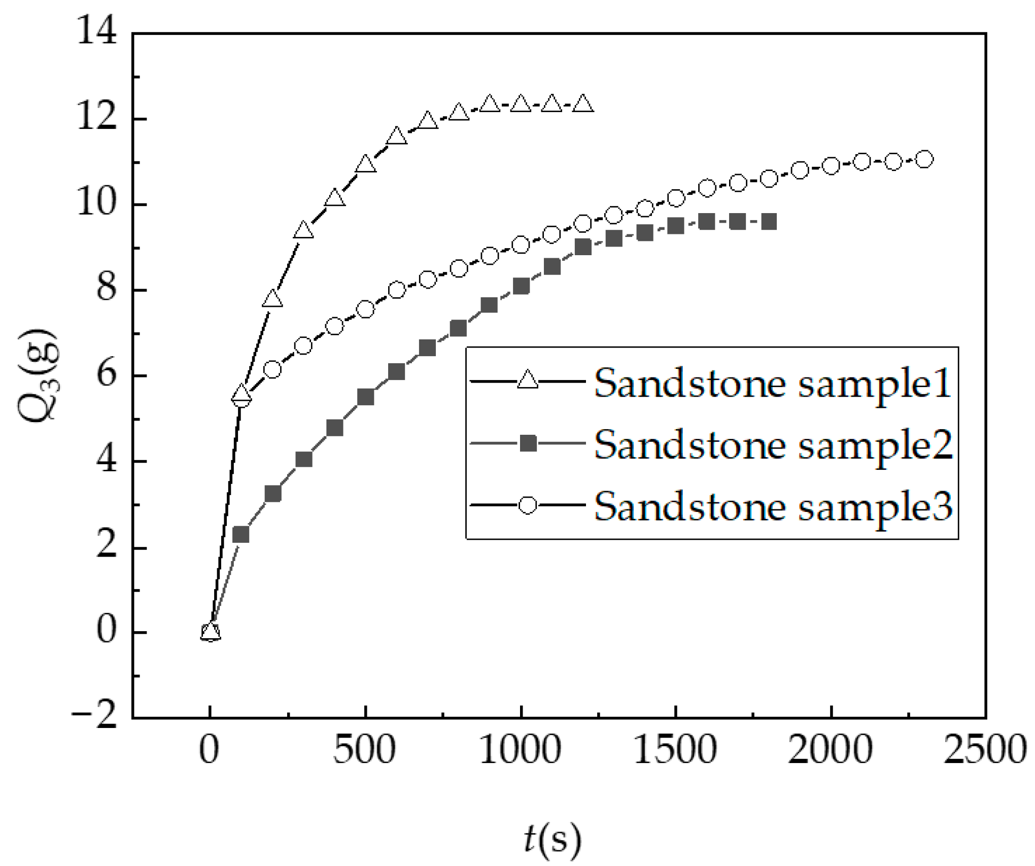 Applsci 14 04490 g013