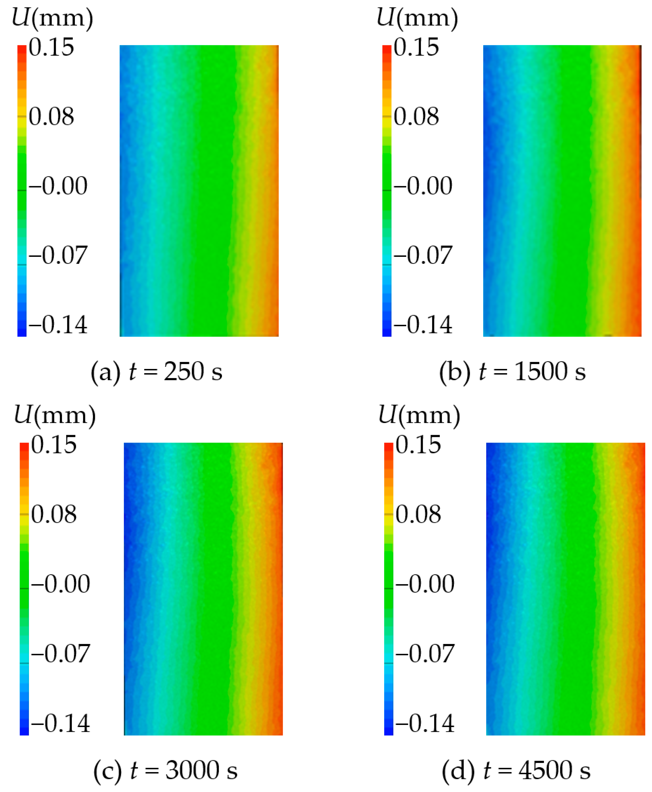 Applsci 14 04490 g018