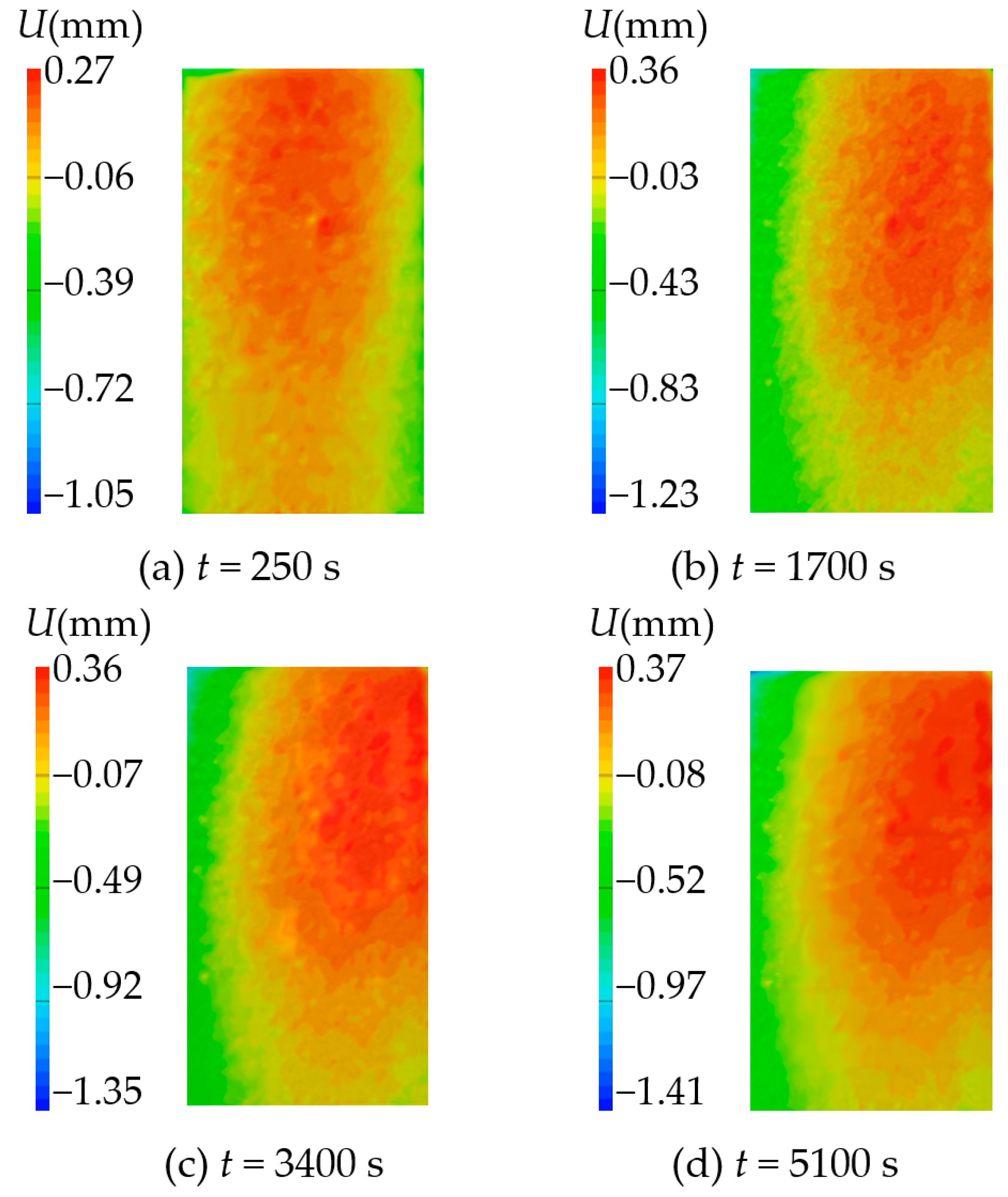 Applsci 14 04490 g019