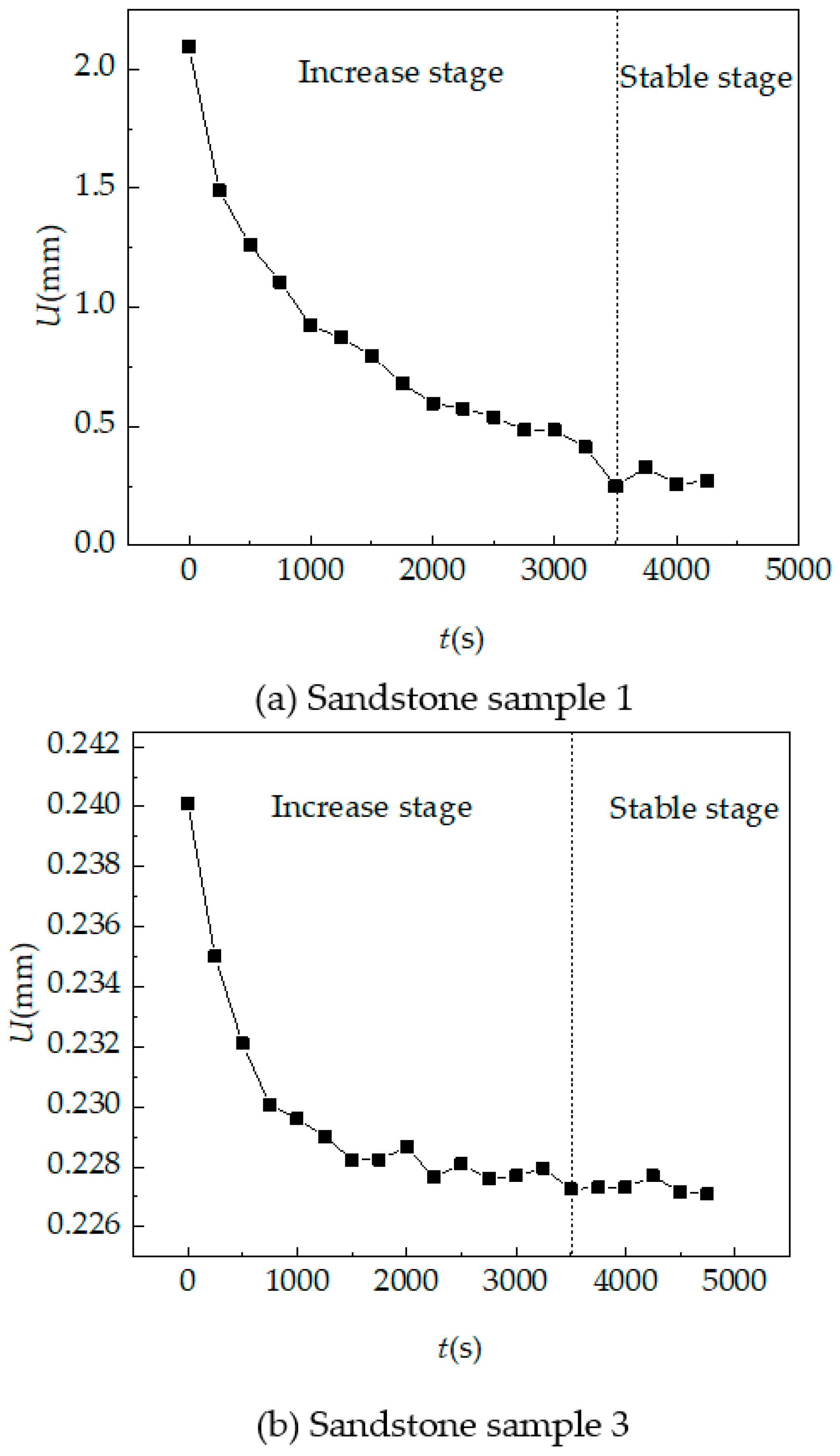 Applsci 14 04490 g020