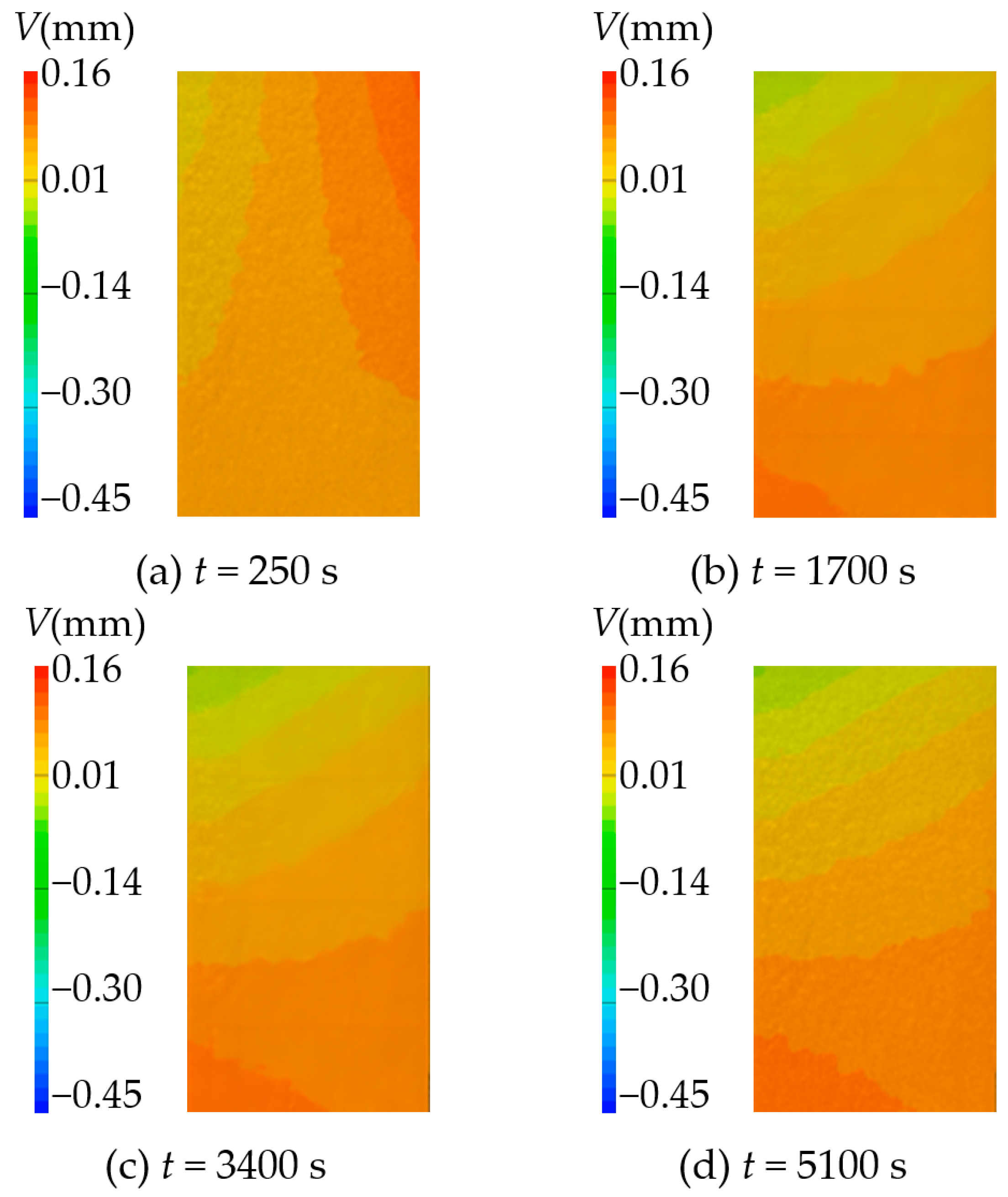 Applsci 14 04490 g022