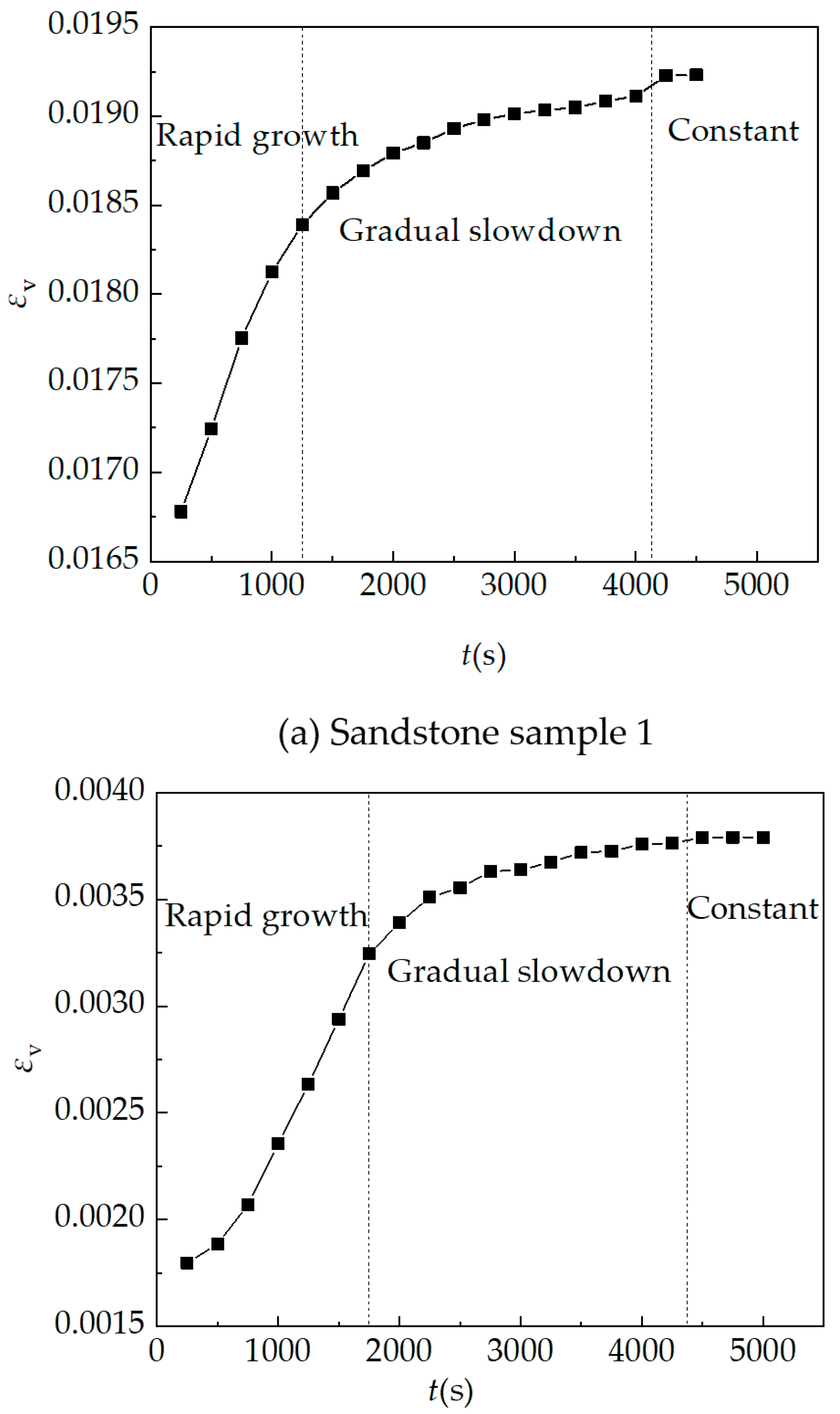 Applsci 14 04490 g032