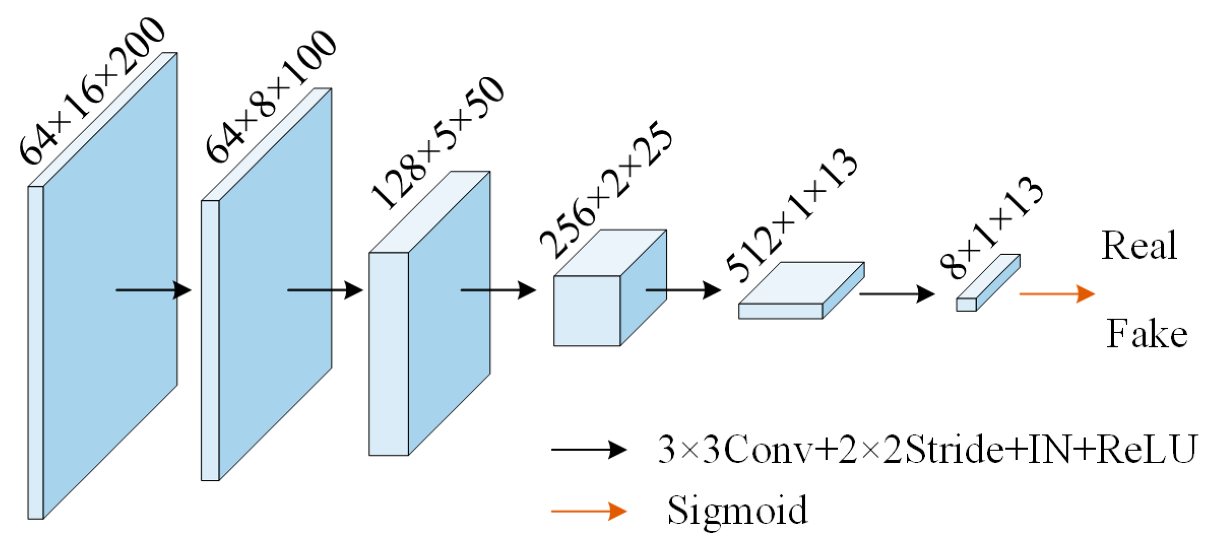 Applsci 14 04496 g005