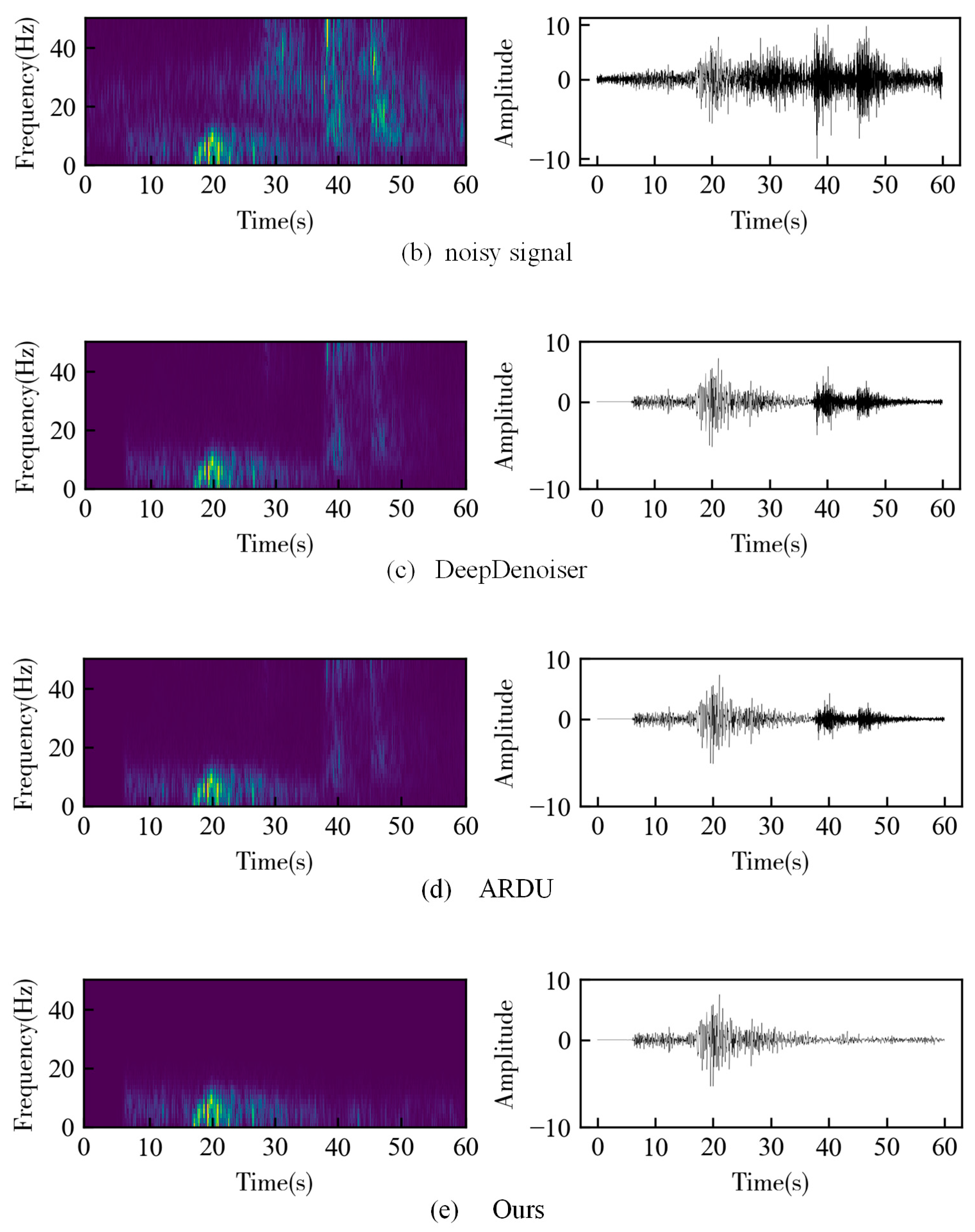 Applsci 14 04496 g008b