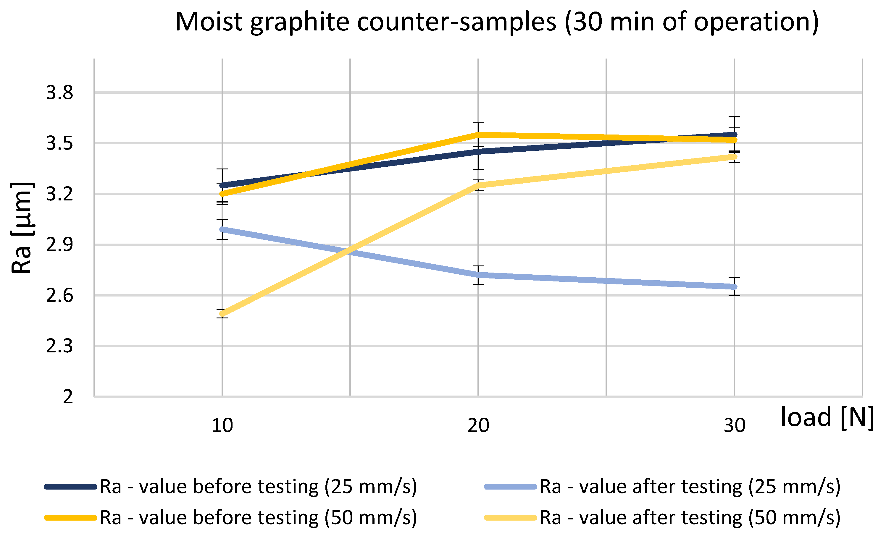 Applsci 14 04497 g008